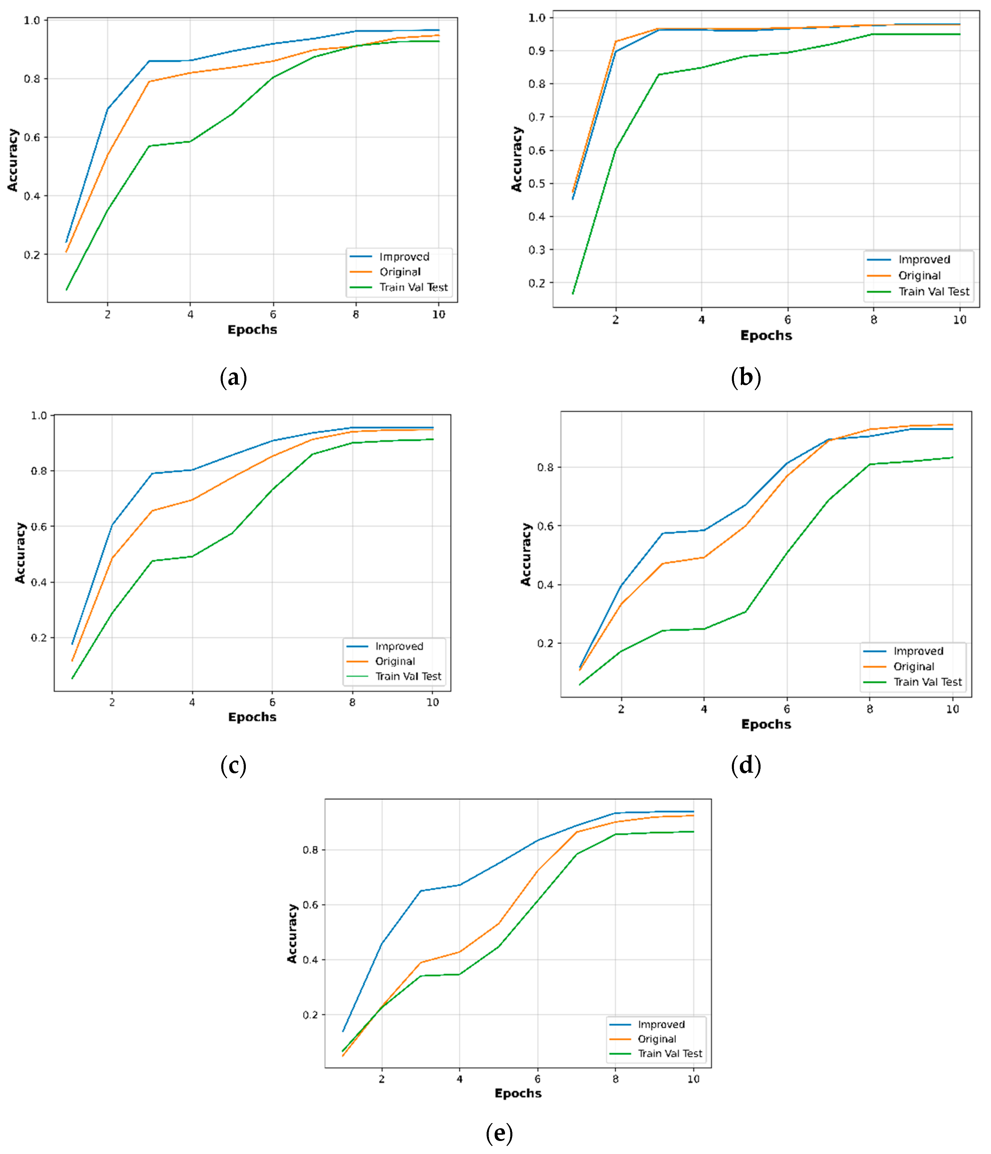 Applsci 13 03116 g007