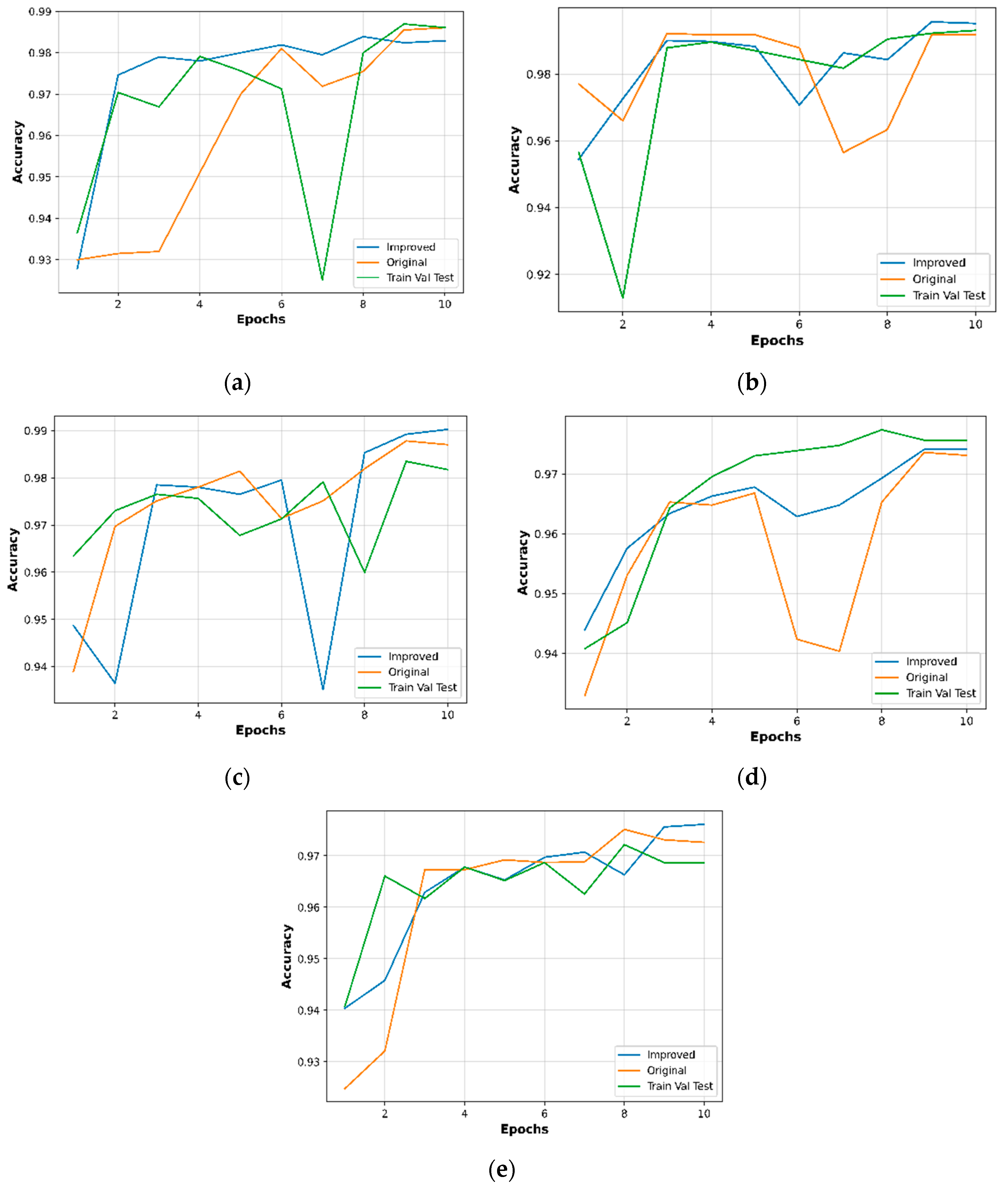 Applsci 13 03116 g008