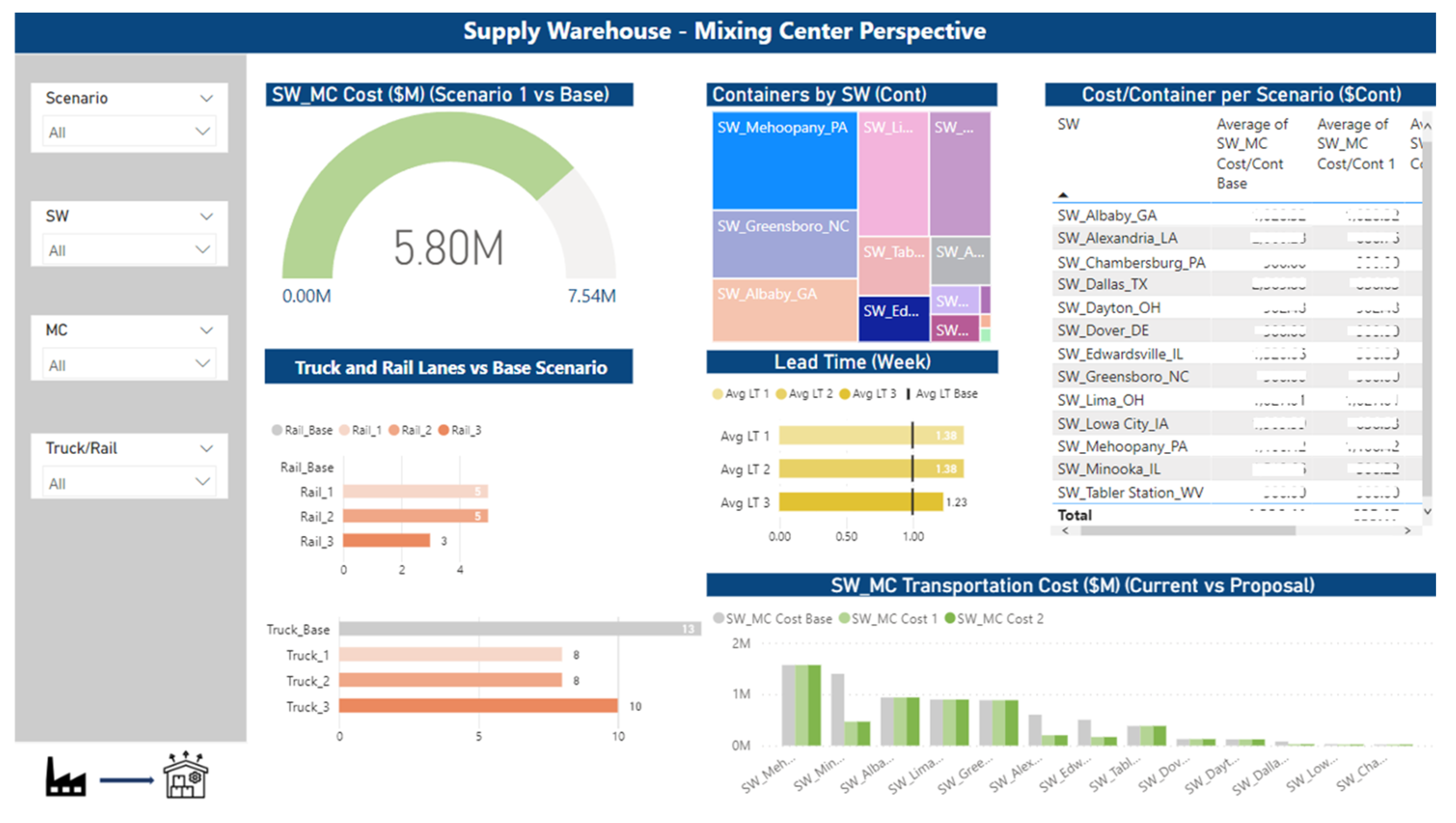Applsci 13 03119 g0a2 Applsci 13 03119 g0a2