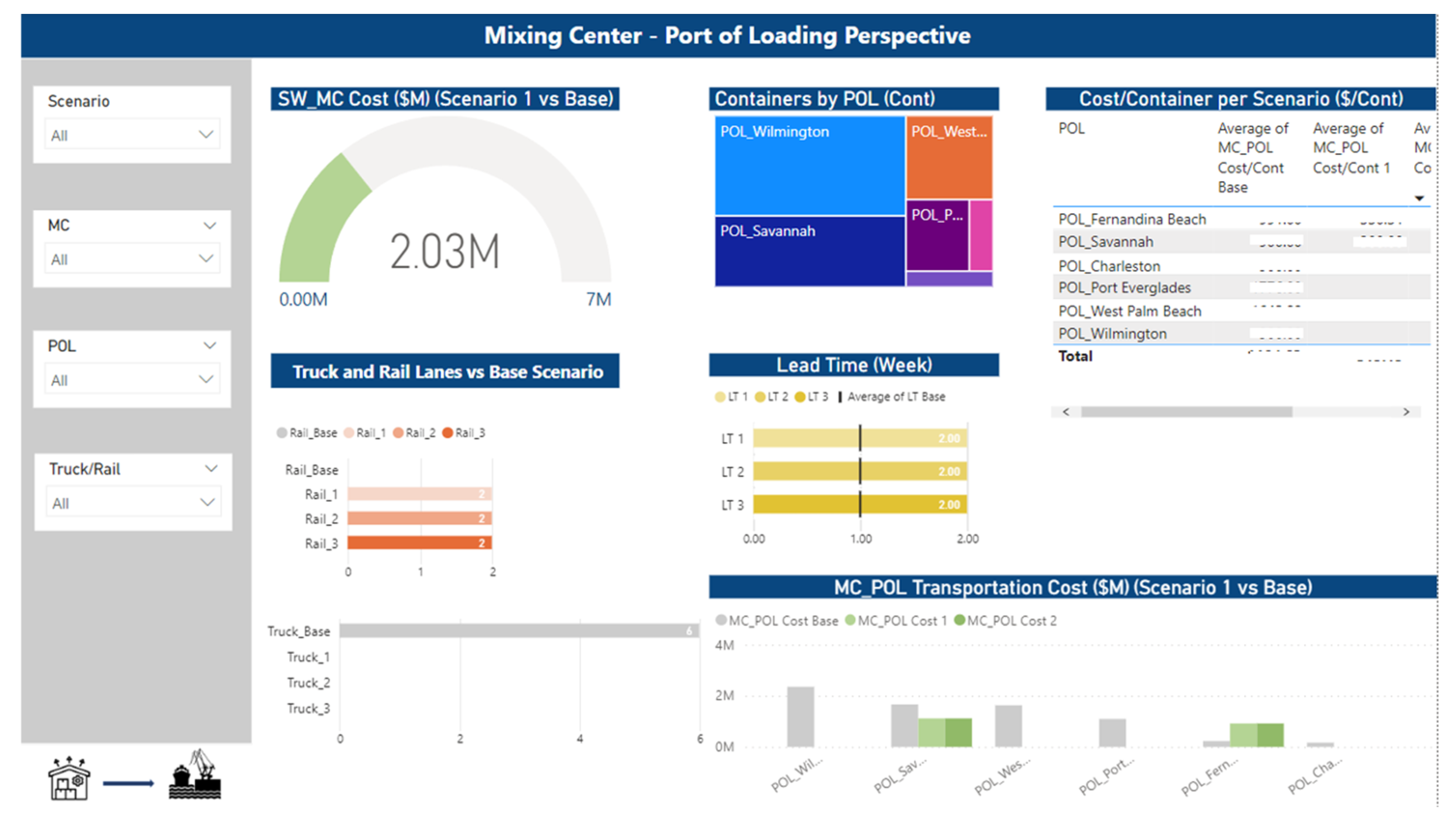 Applsci 13 03119 g0a3 Applsci 13 03119 g0a3