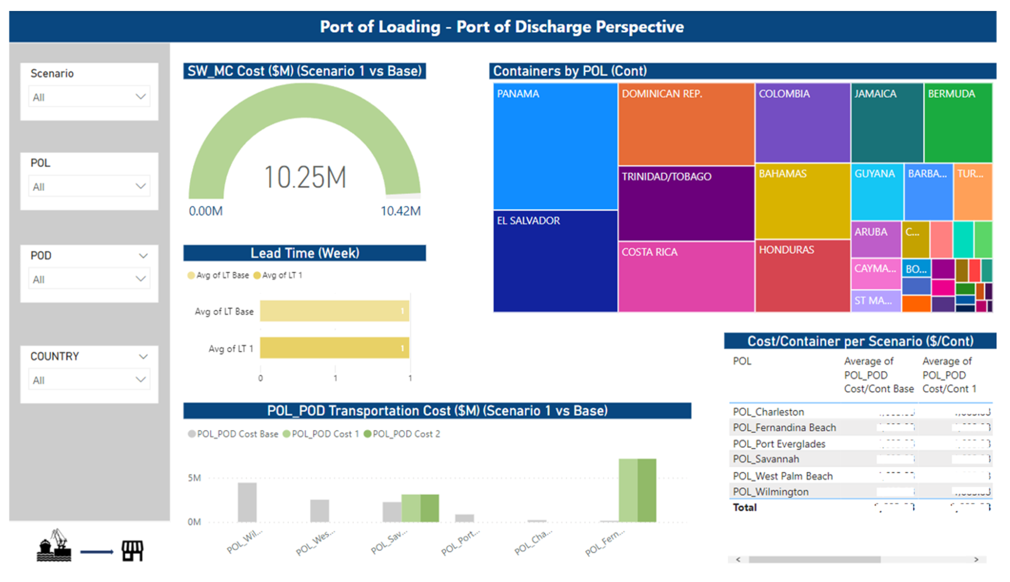 Applsci 13 03119 g0a4 Applsci 13 03119 g0a4
