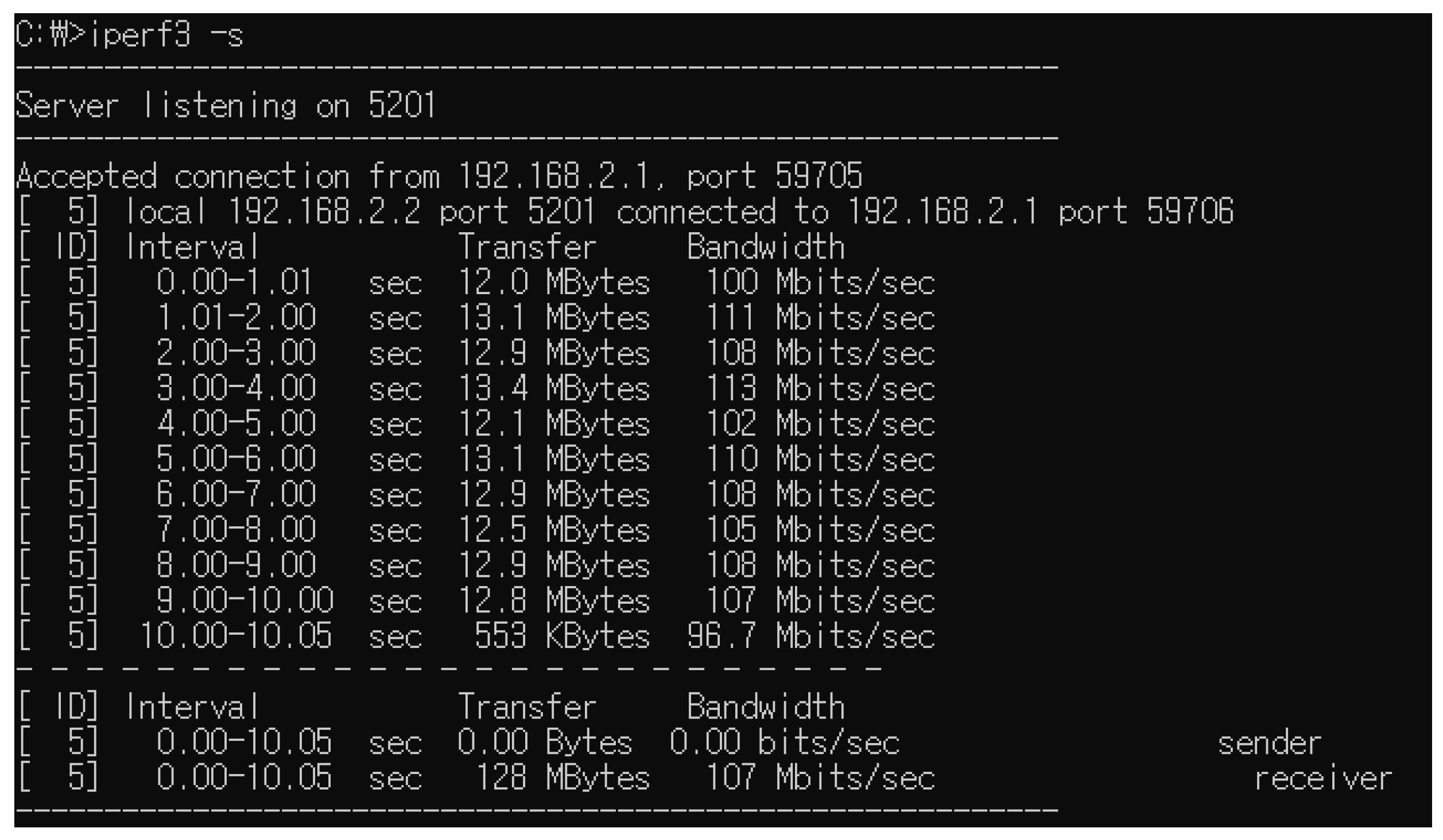 Applsci 13 03120 g016 Applsci 13 03120 g016