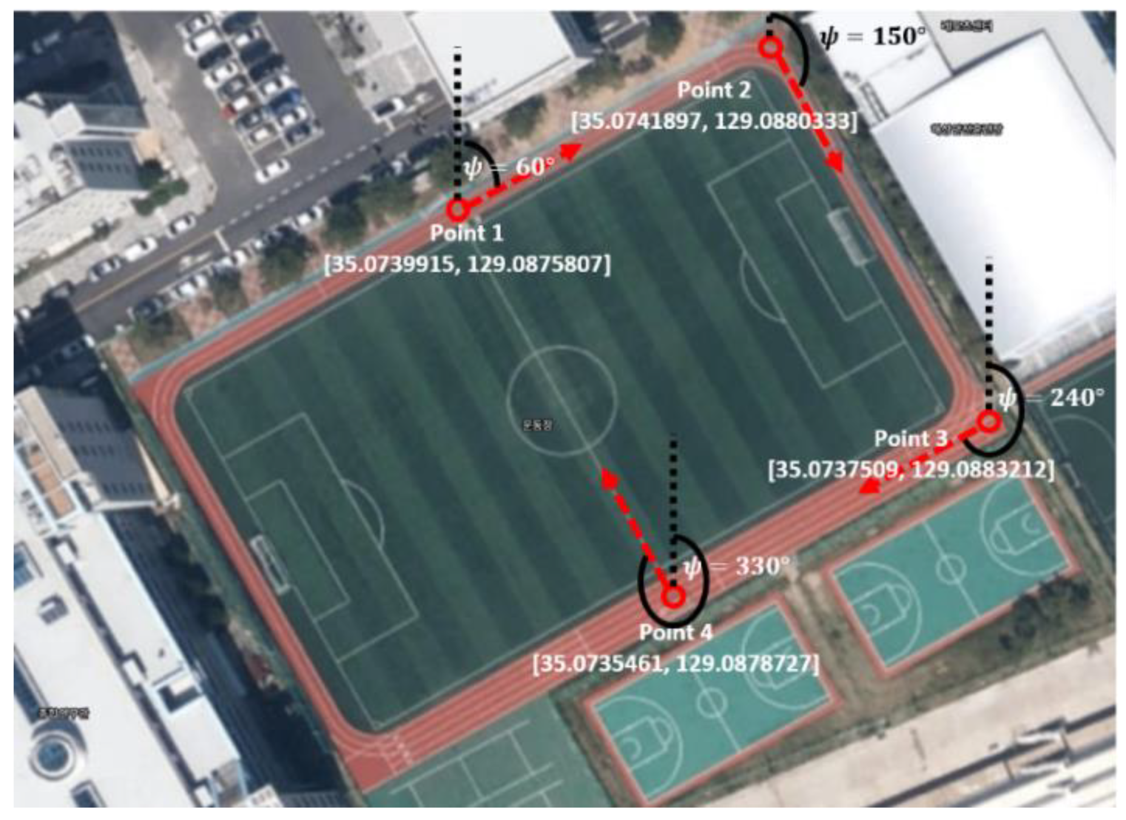 Applsci 13 03120 g020 Applsci 13 03120 g020