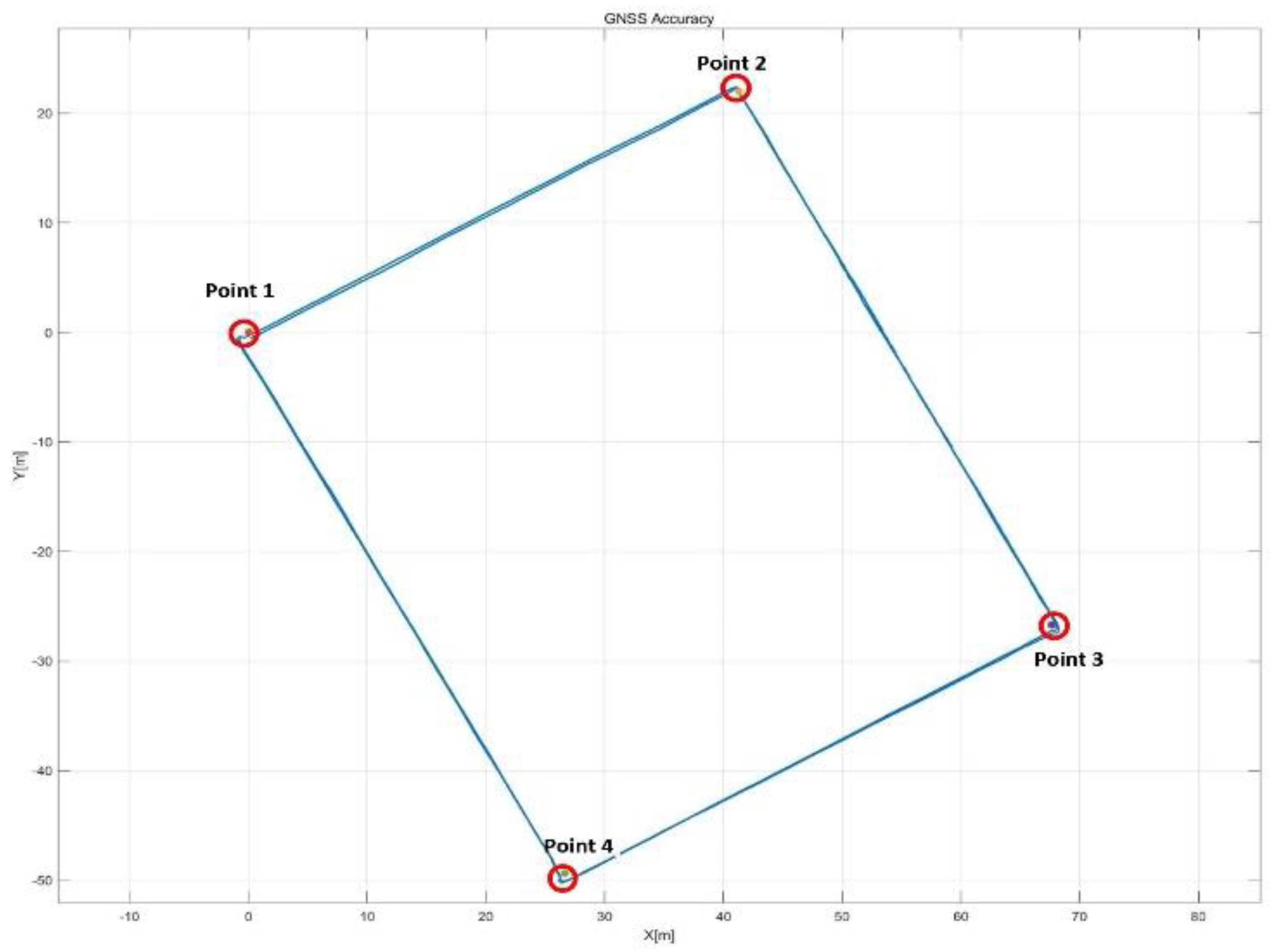Applsci 13 03120 g021 Applsci 13 03120 g021
