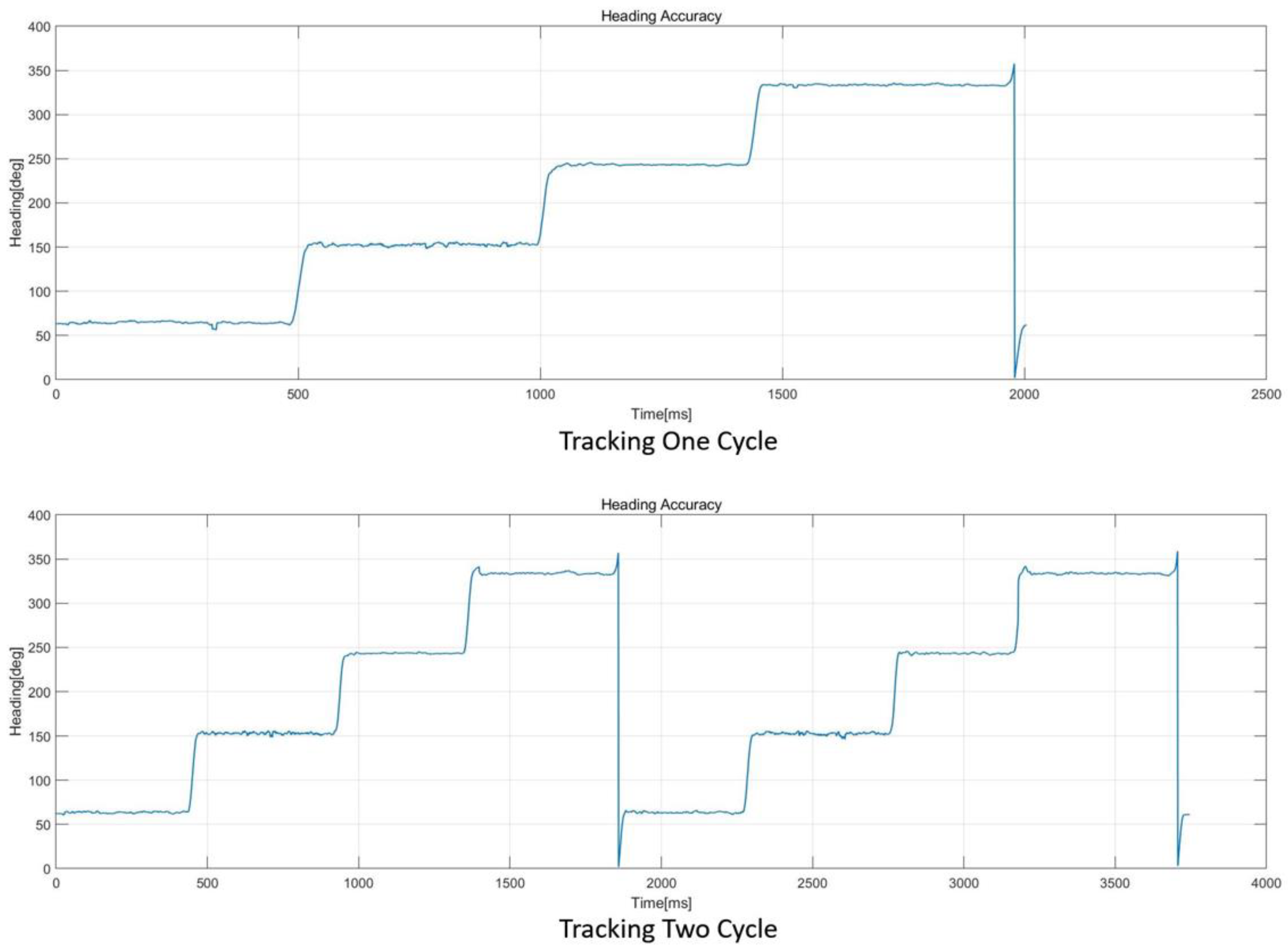 Applsci 13 03120 g022 Applsci 13 03120 g022