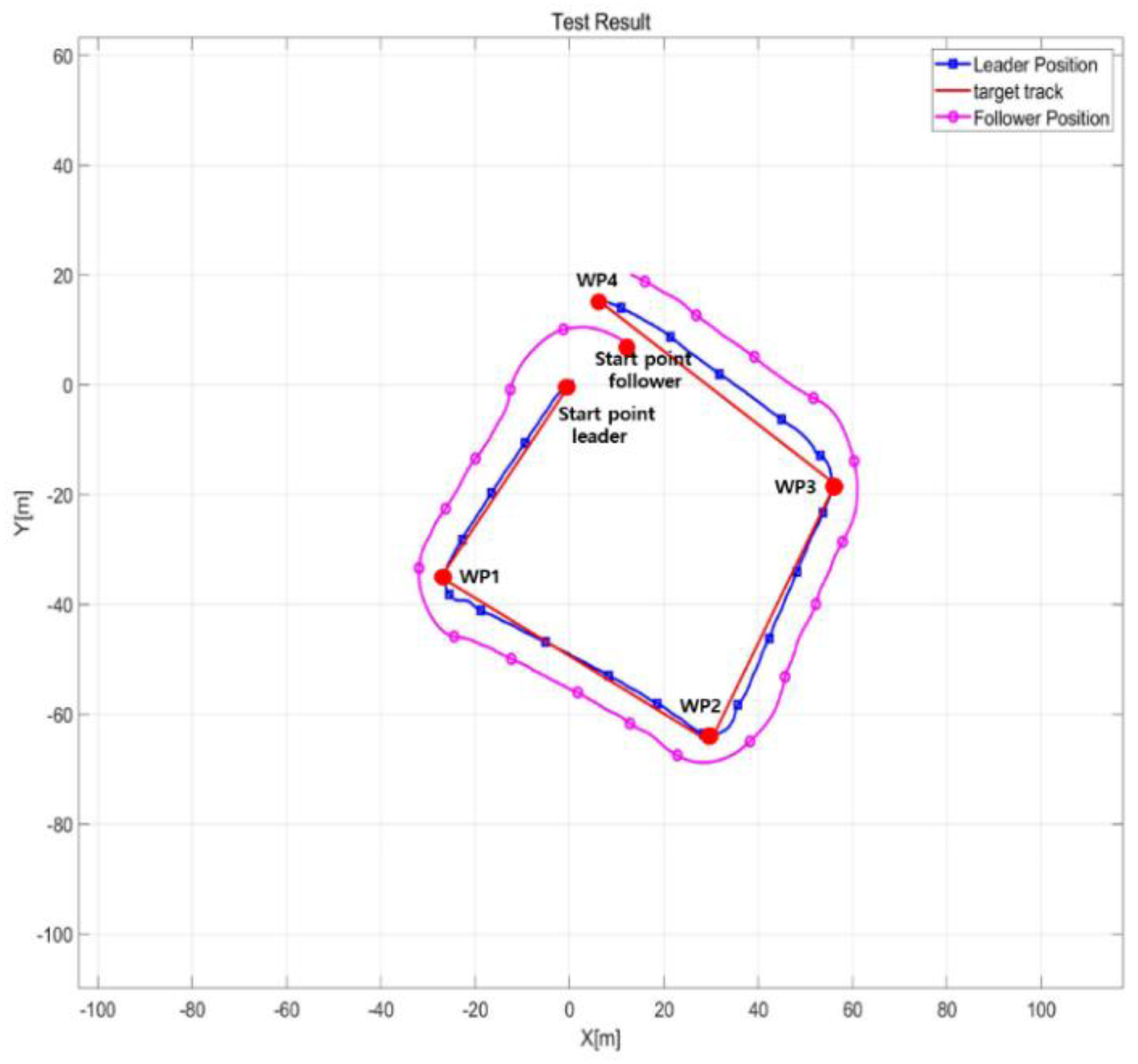Applsci 13 03120 g024 Applsci 13 03120 g024