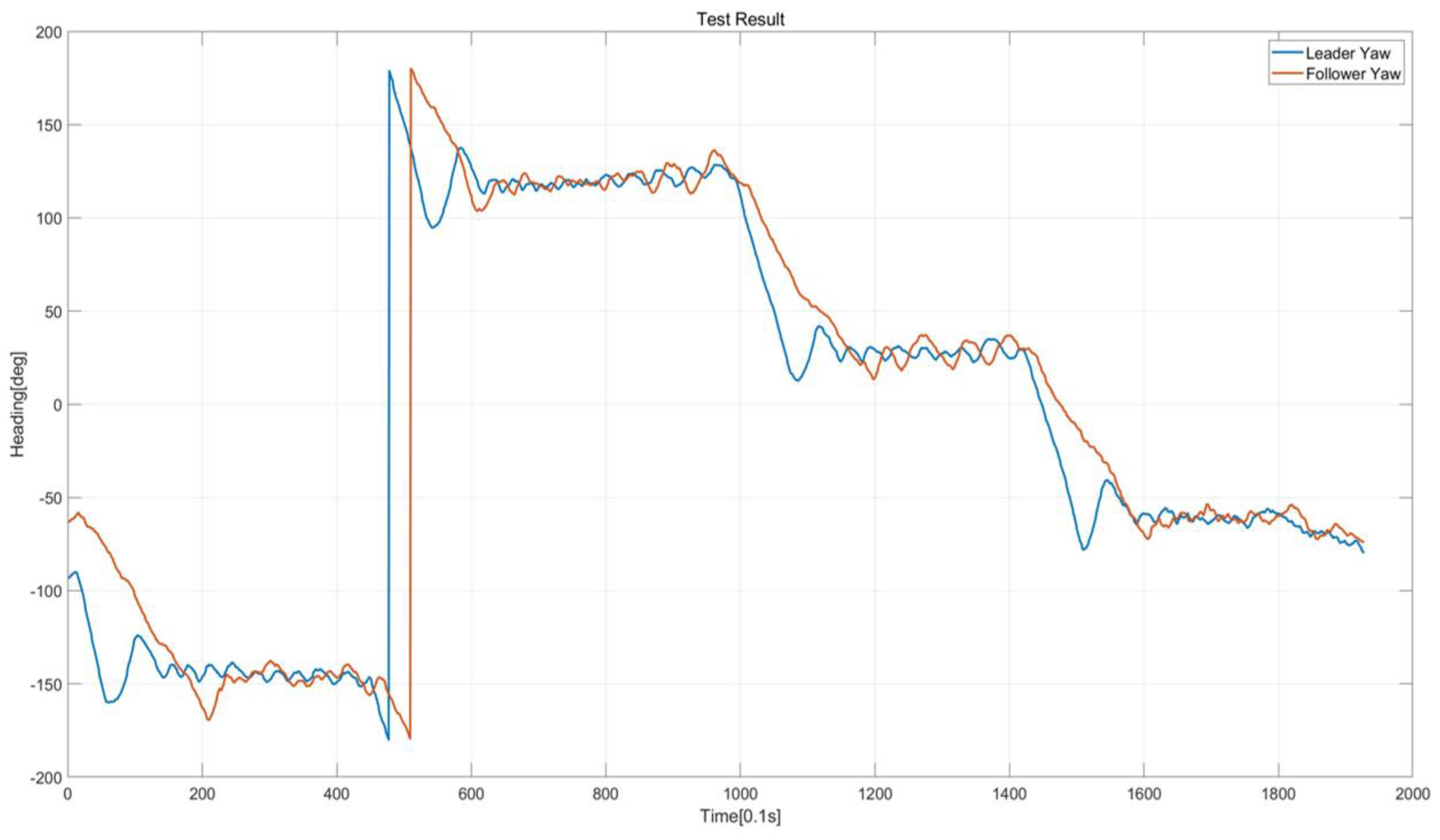 Applsci 13 03120 g025 Applsci 13 03120 g025