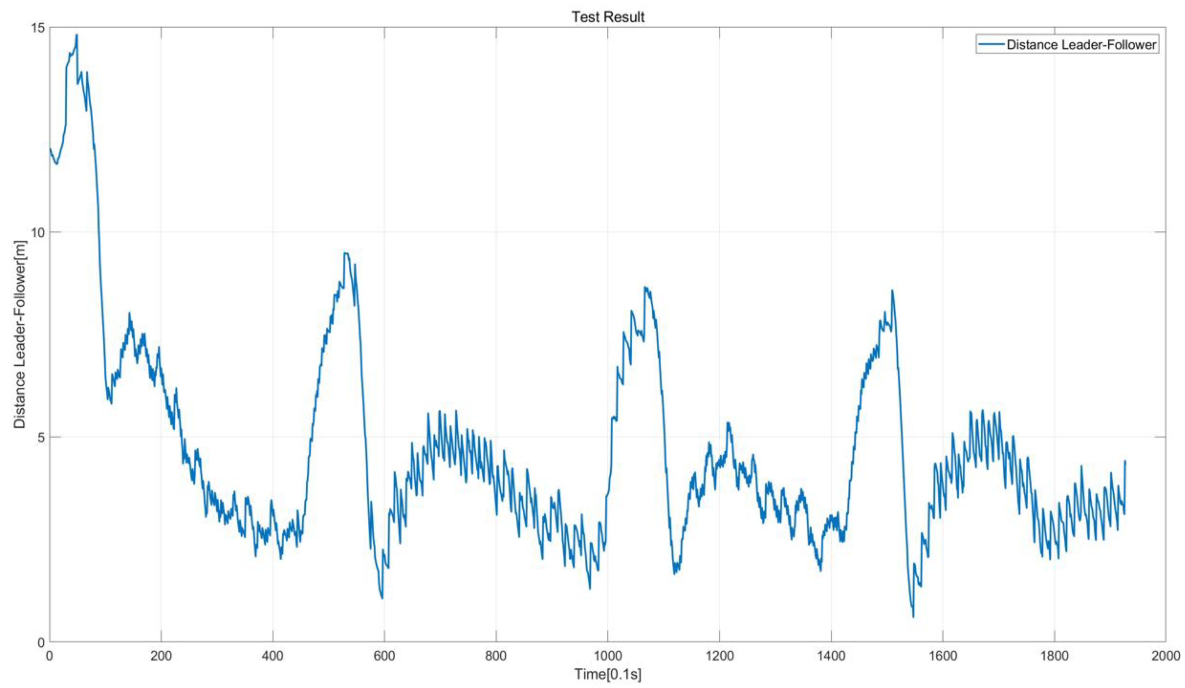 Applsci 13 03120 g026 Applsci 13 03120 g026