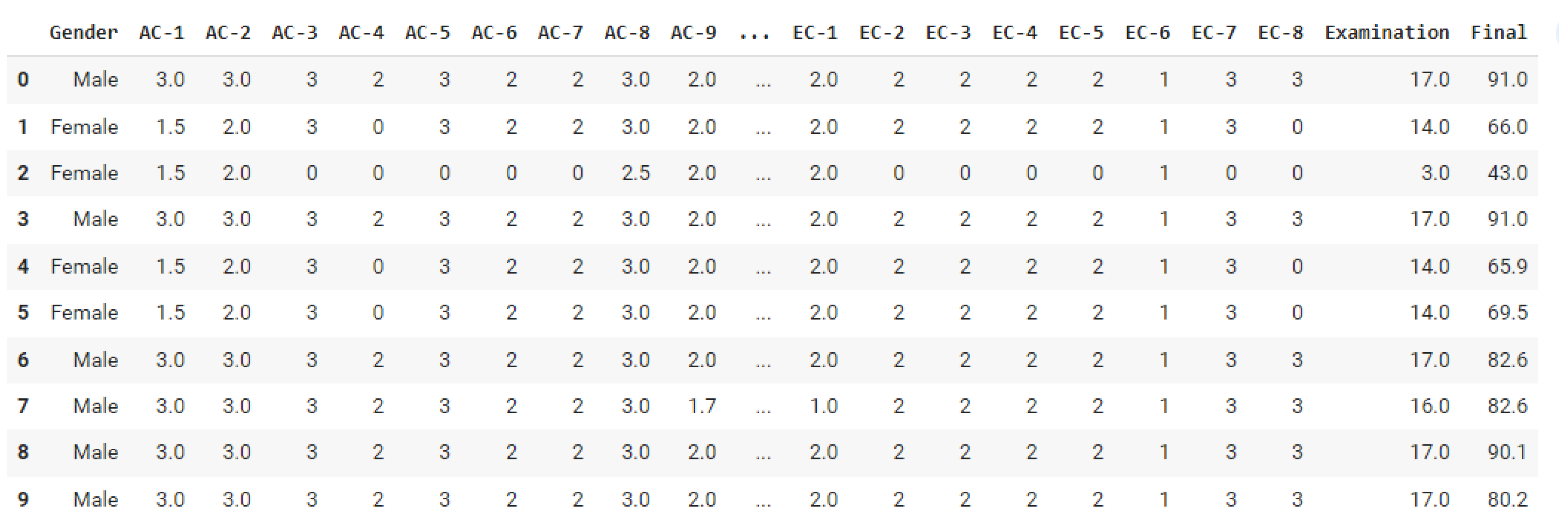 Applsci 13 03121 g003