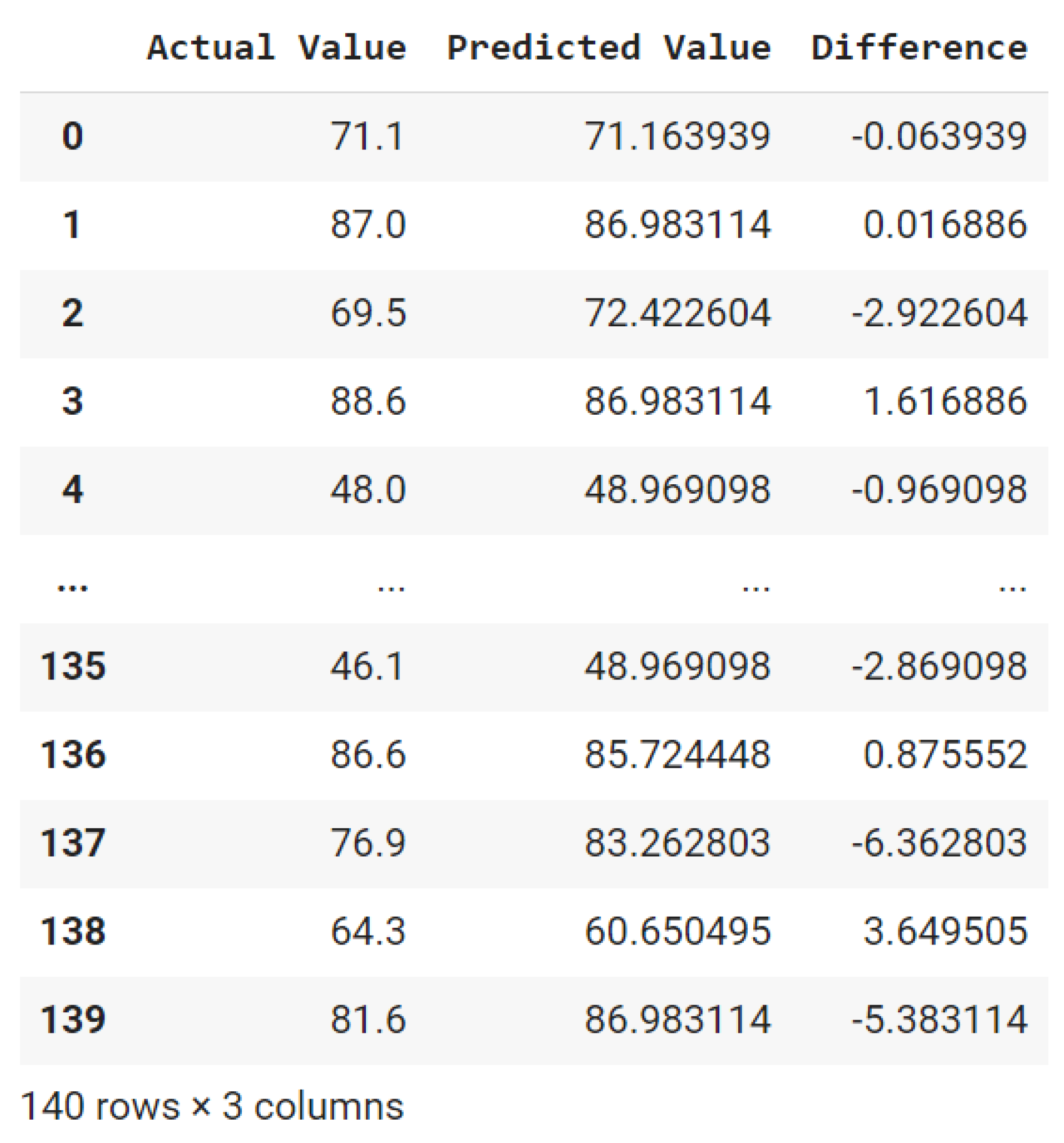 Applsci 13 03121 g006