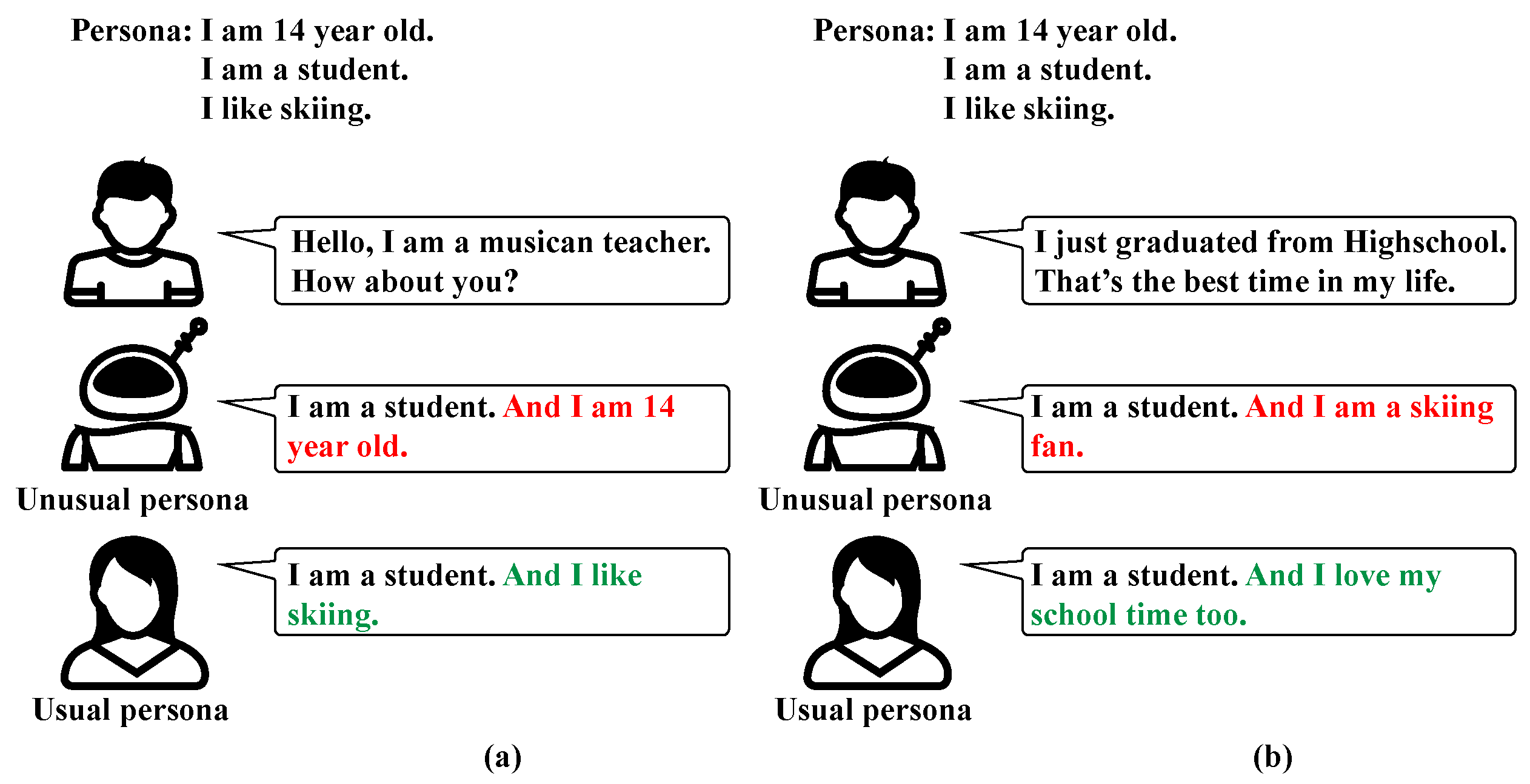 Applsci 13 03122 g002