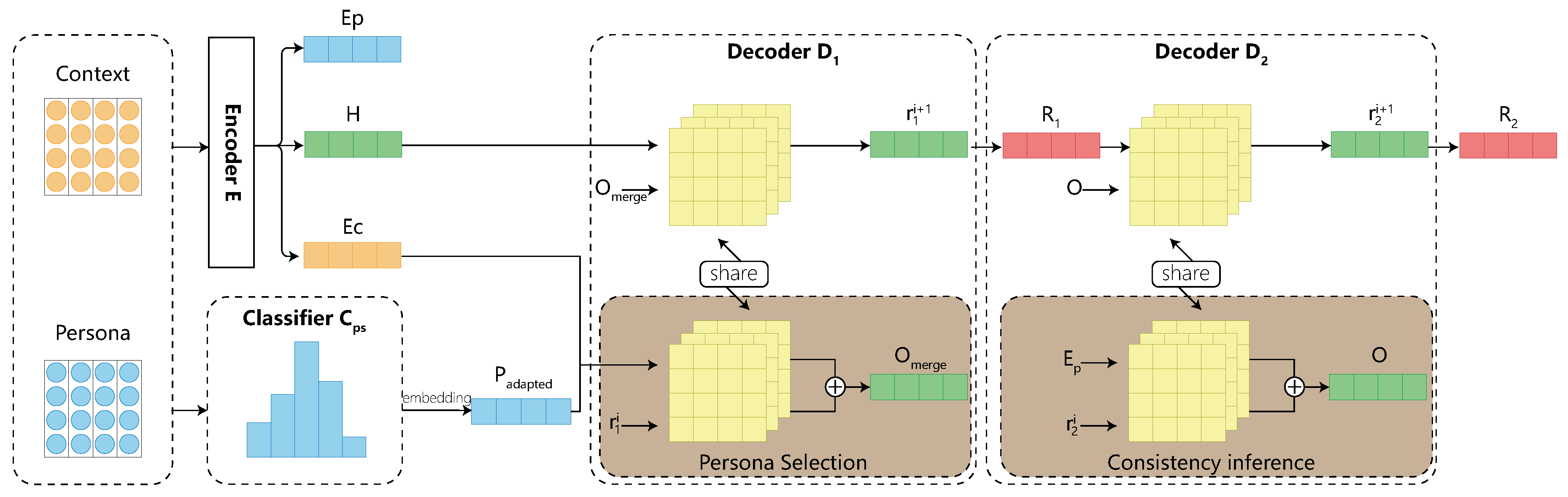 Applsci 13 03122 g003