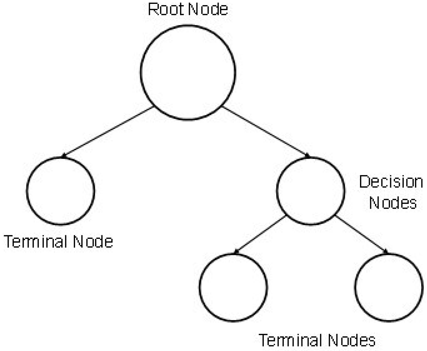 Applsci 13 03123 g002