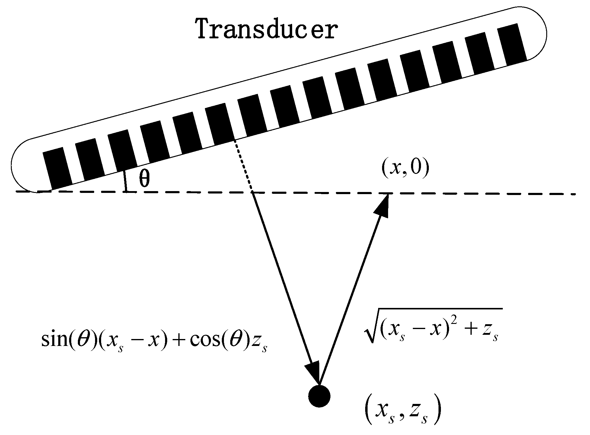 Applsci 13 03127 g001