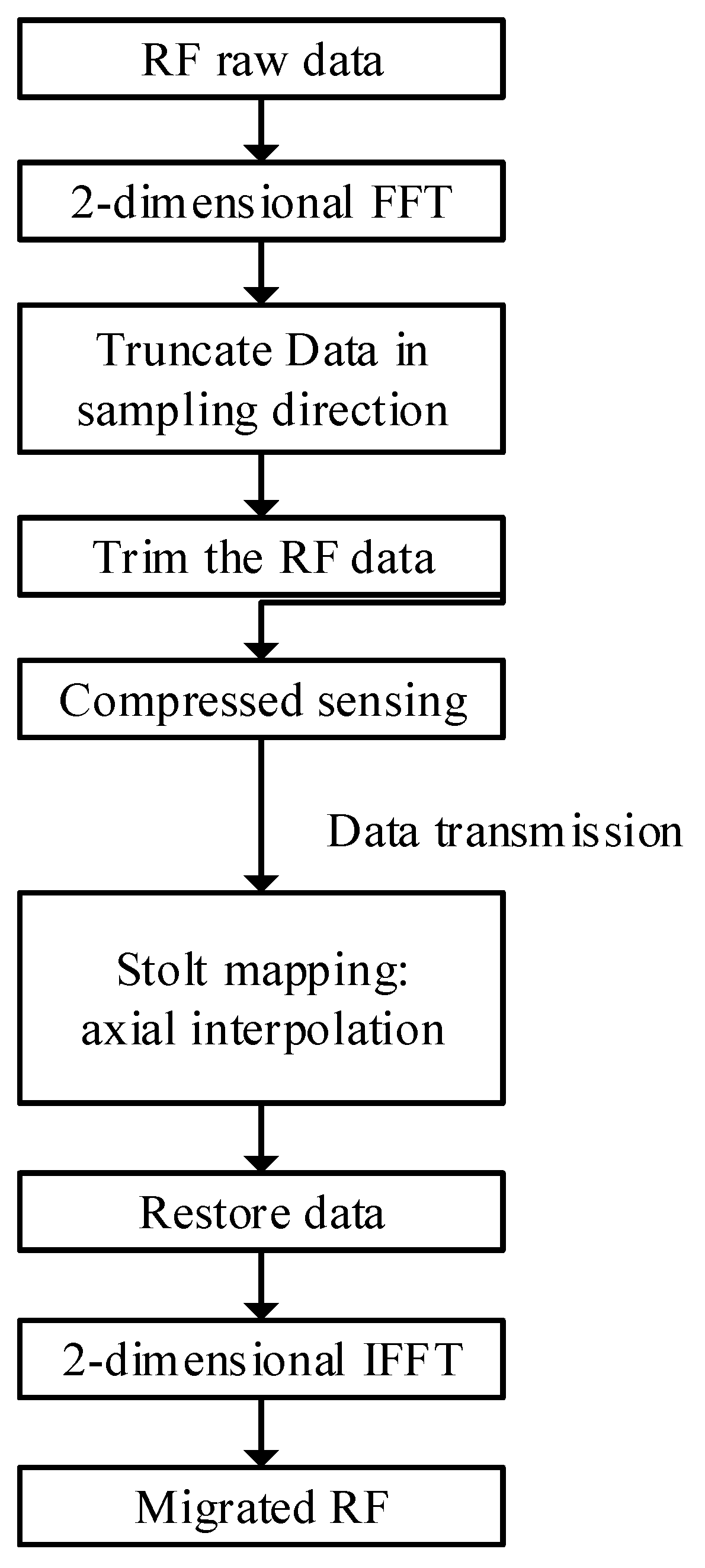 Applsci 13 03127 g004