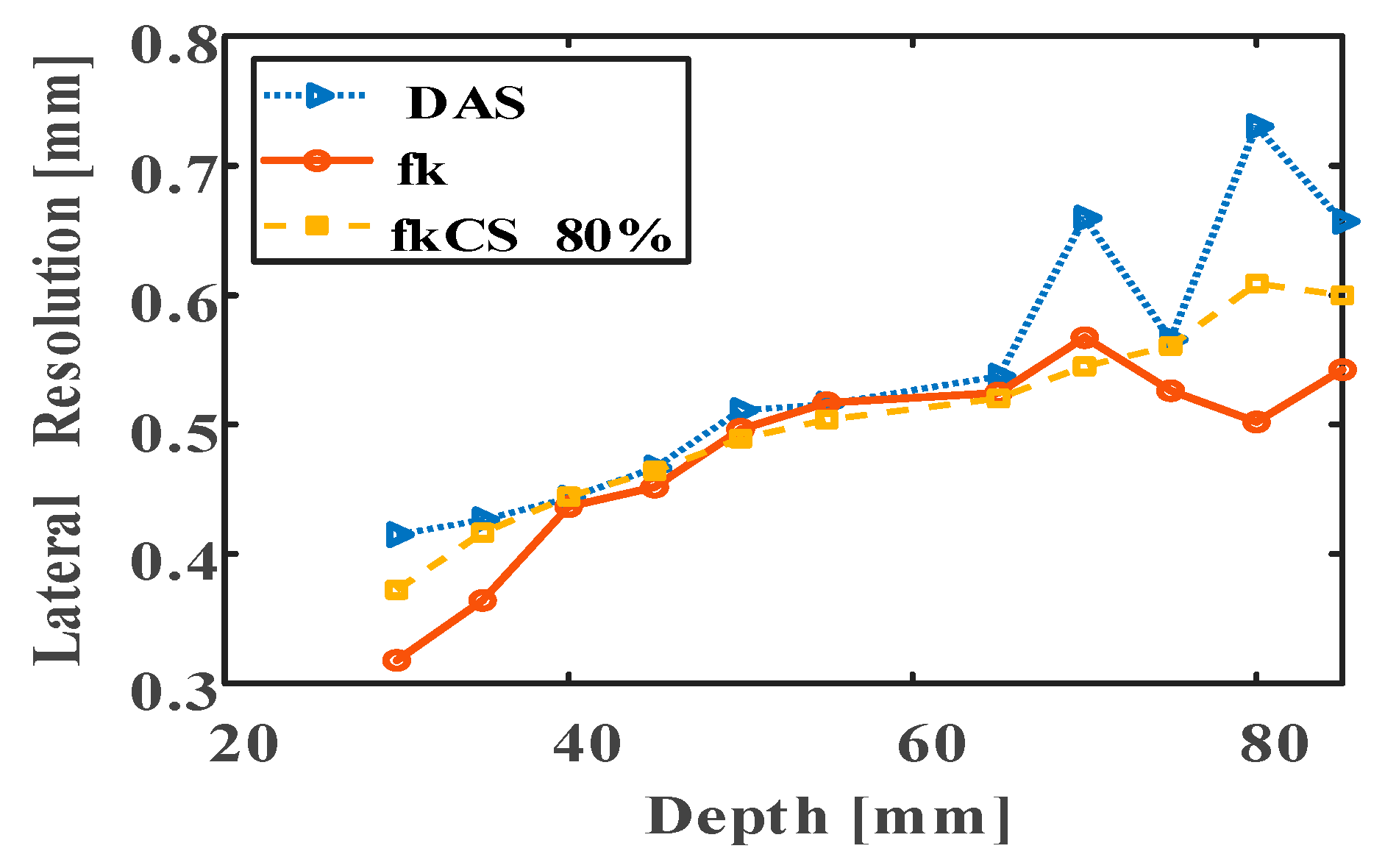 Applsci 13 03127 g006
