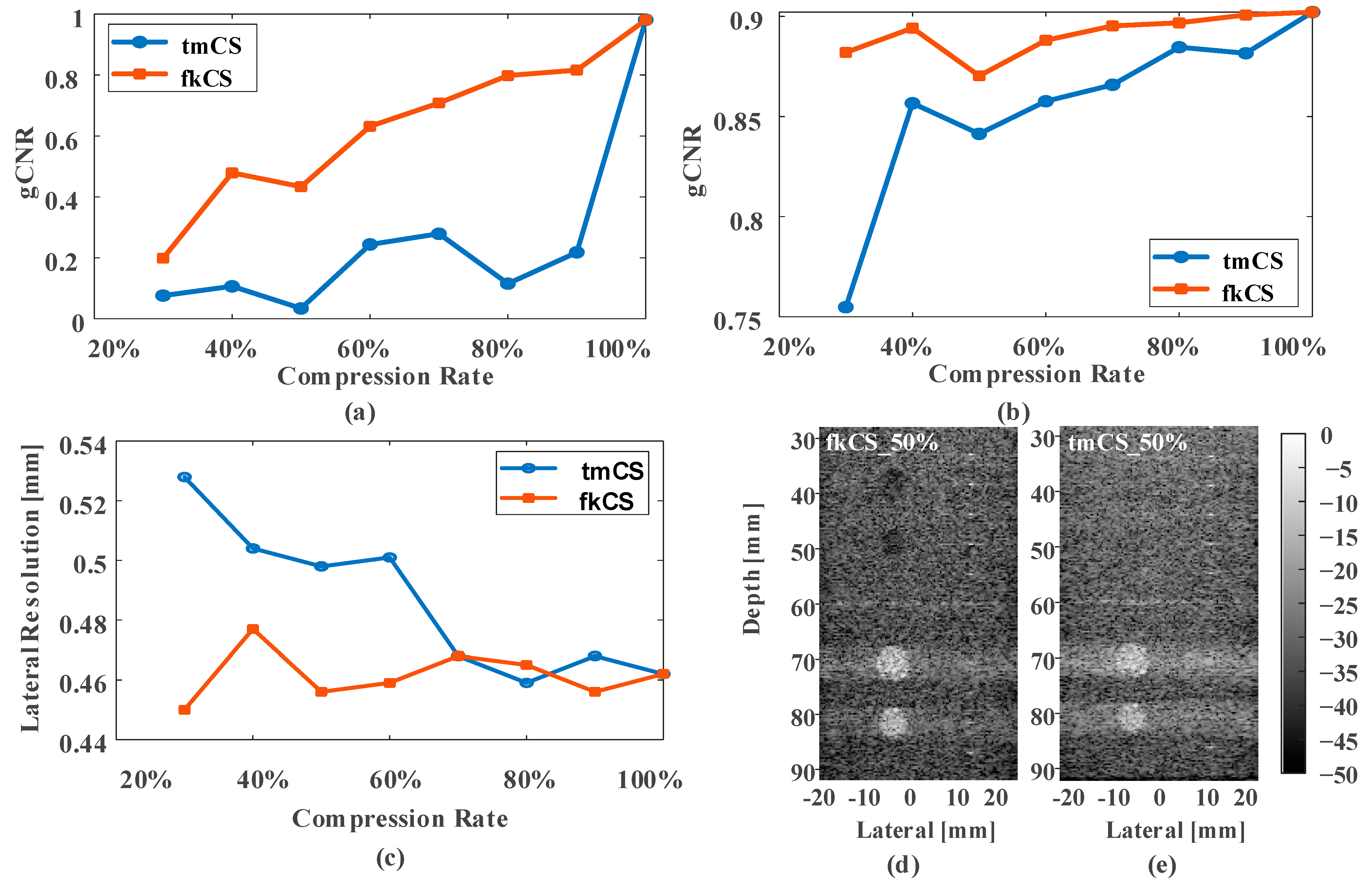 Applsci 13 03127 g007