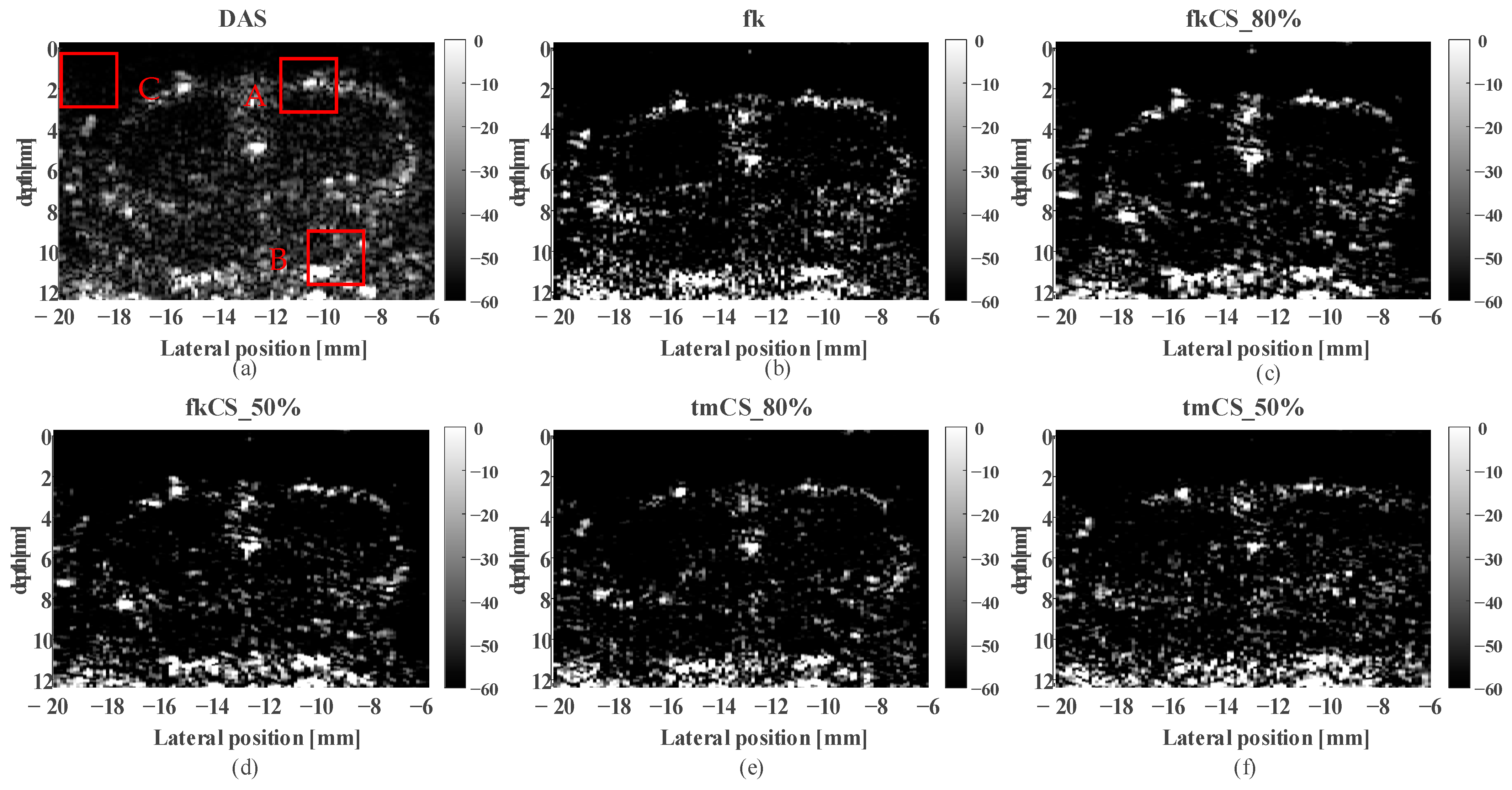 Applsci 13 03127 g008
