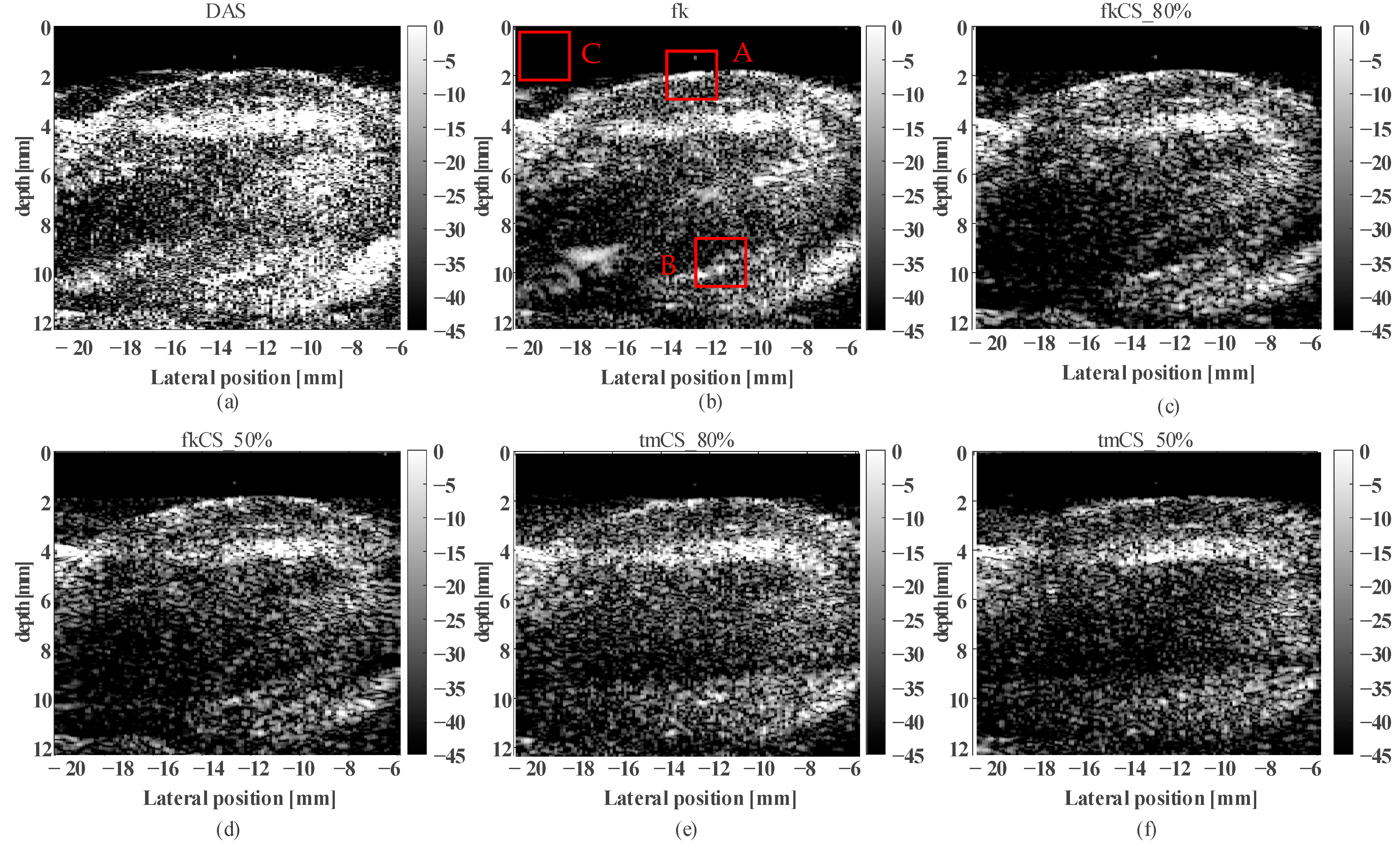 Applsci 13 03127 g009