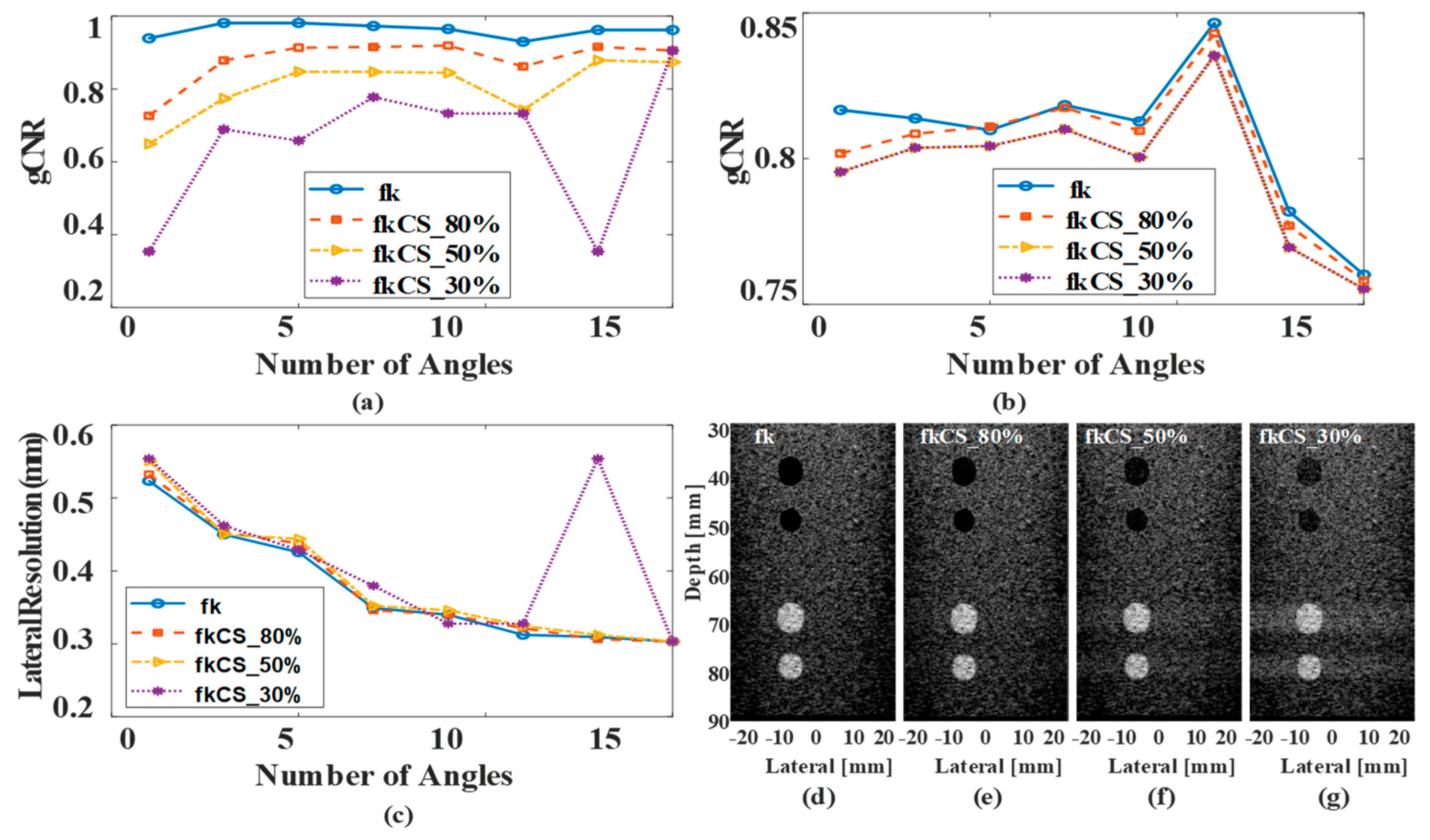 Applsci 13 03127 g010