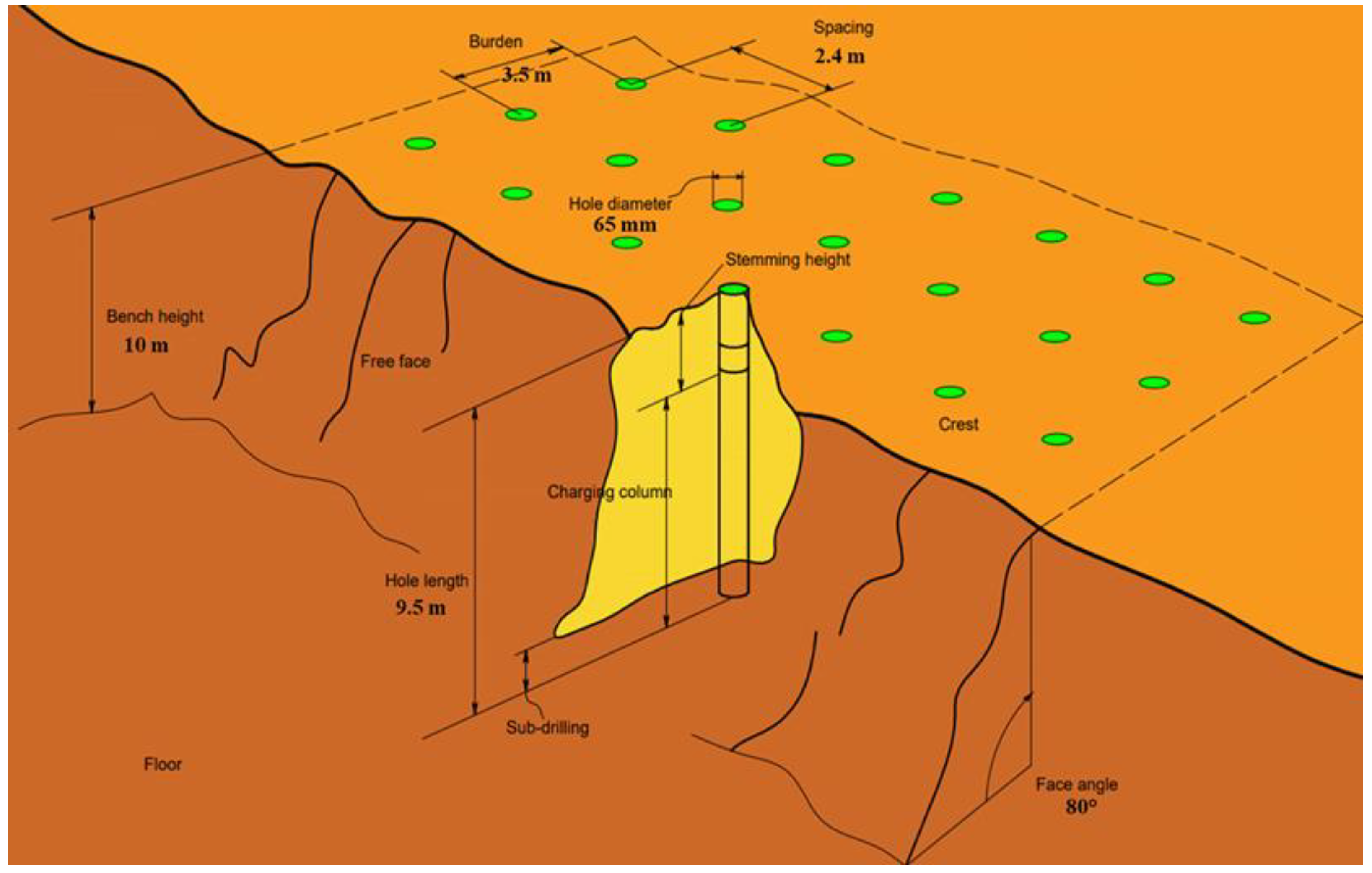 Applsci 13 03128 g003 Applsci 13 03128 g003
