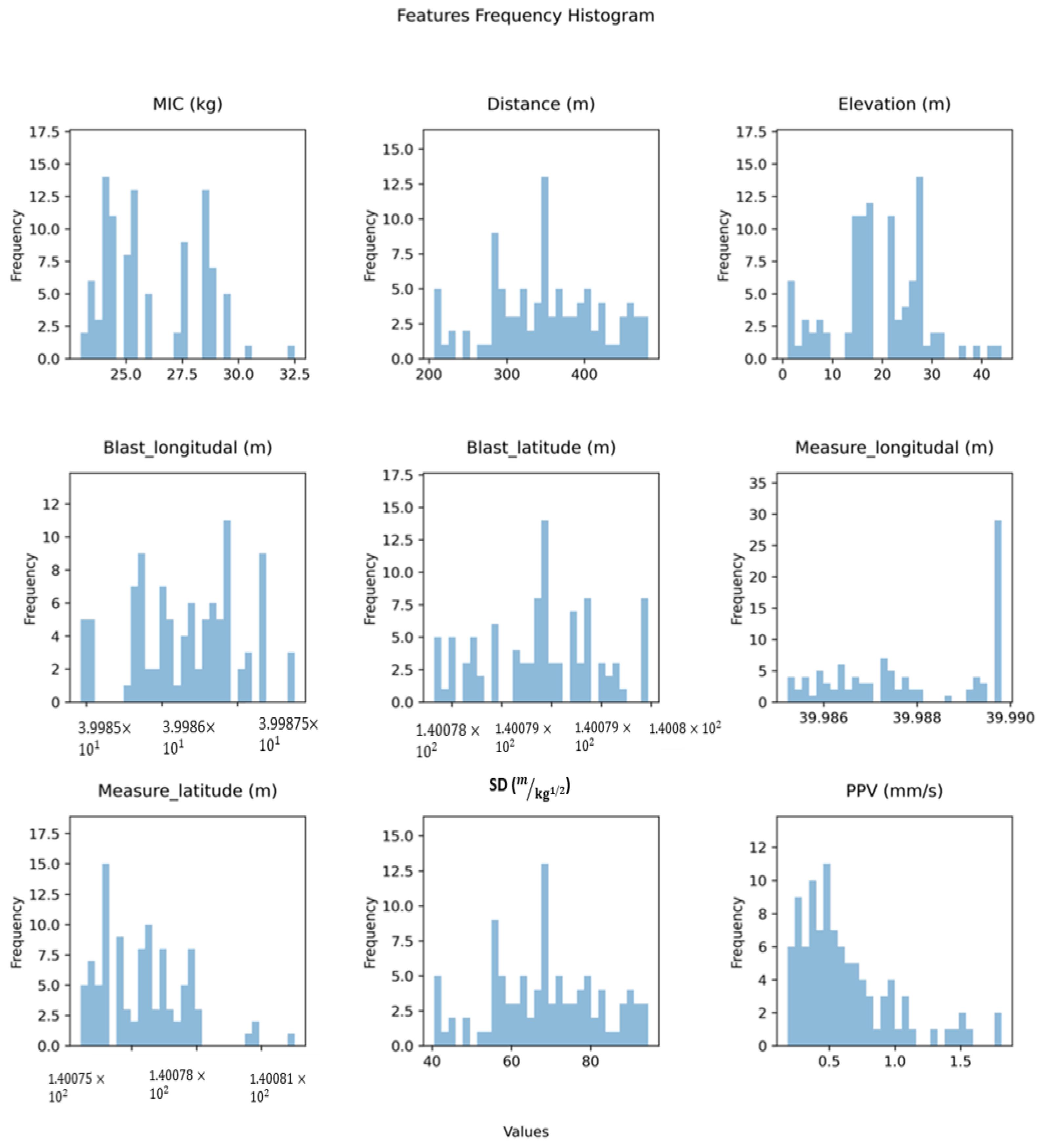 Applsci 13 03128 g005 Applsci 13 03128 g005