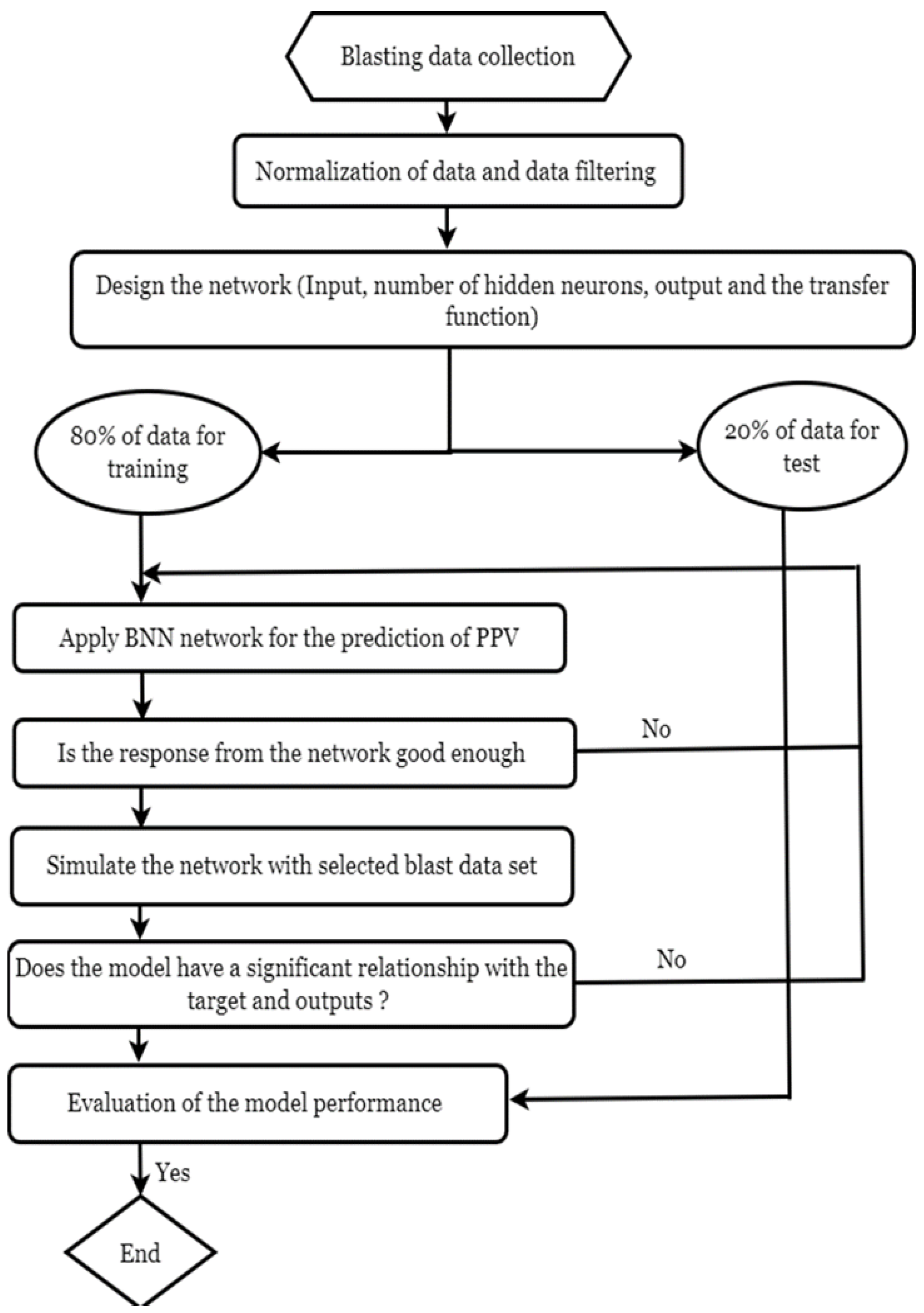 Applsci 13 03128 g007 Applsci 13 03128 g007
