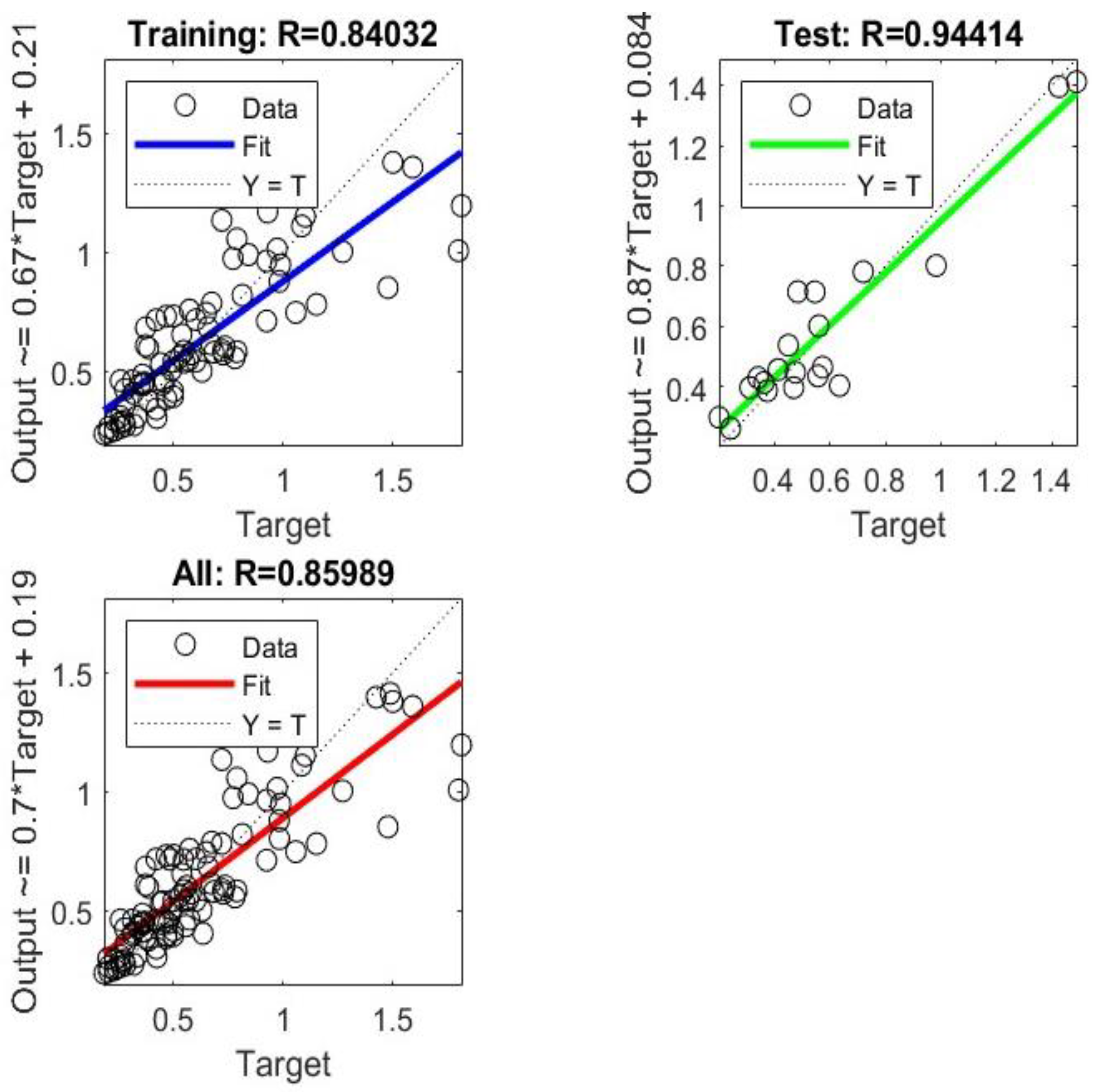 Applsci 13 03128 g010 Applsci 13 03128 g010