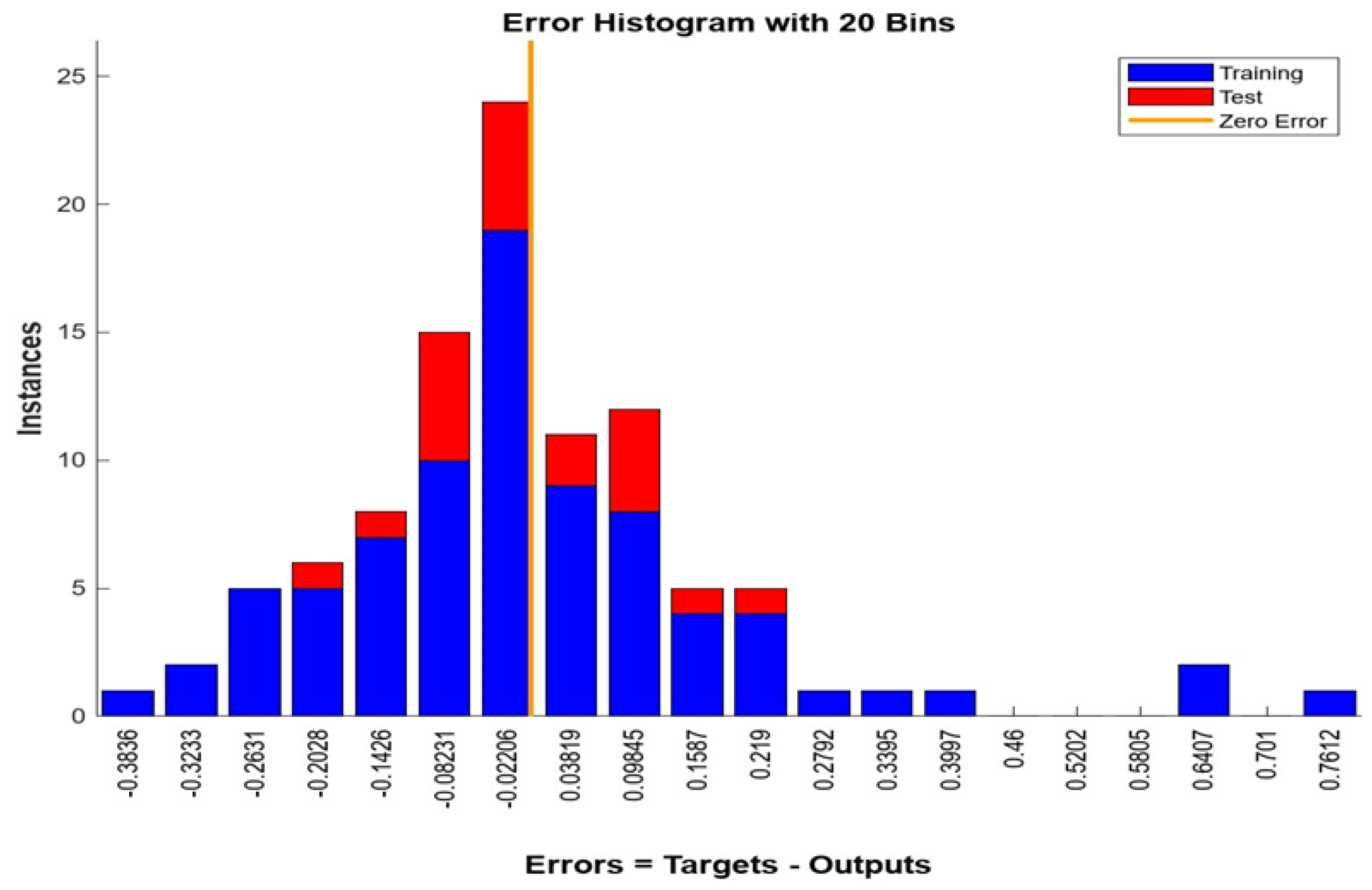 Applsci 13 03128 g012 Applsci 13 03128 g012