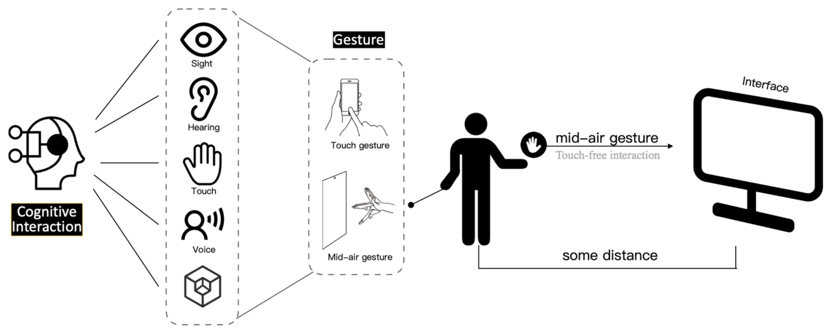 Applsci 13 03129 g001 Applsci 13 03129 g001