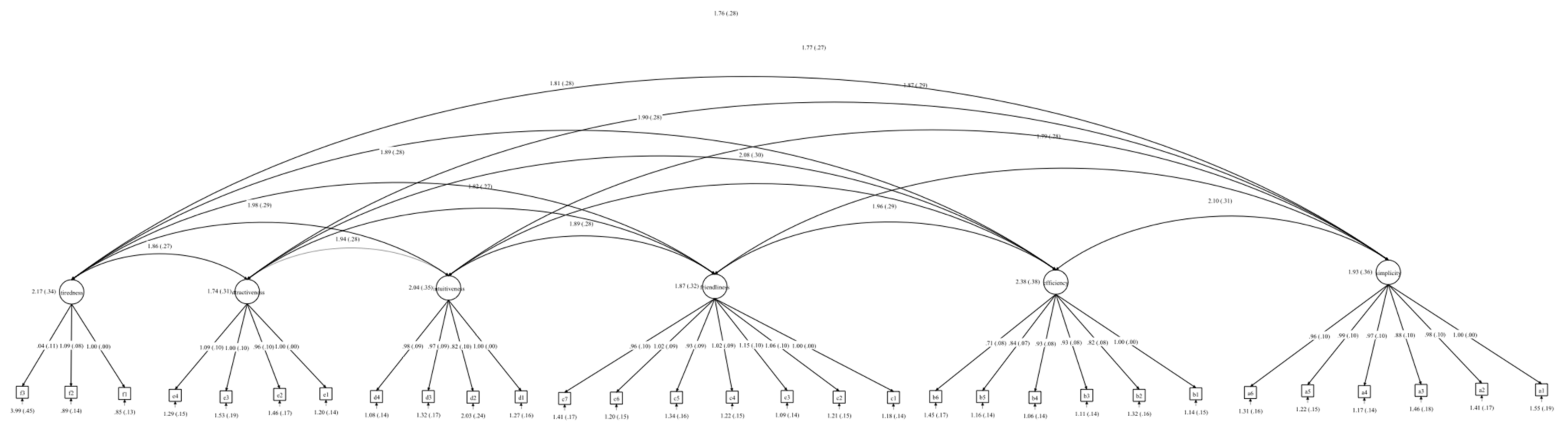 Applsci 13 03129 g003 Applsci 13 03129 g003