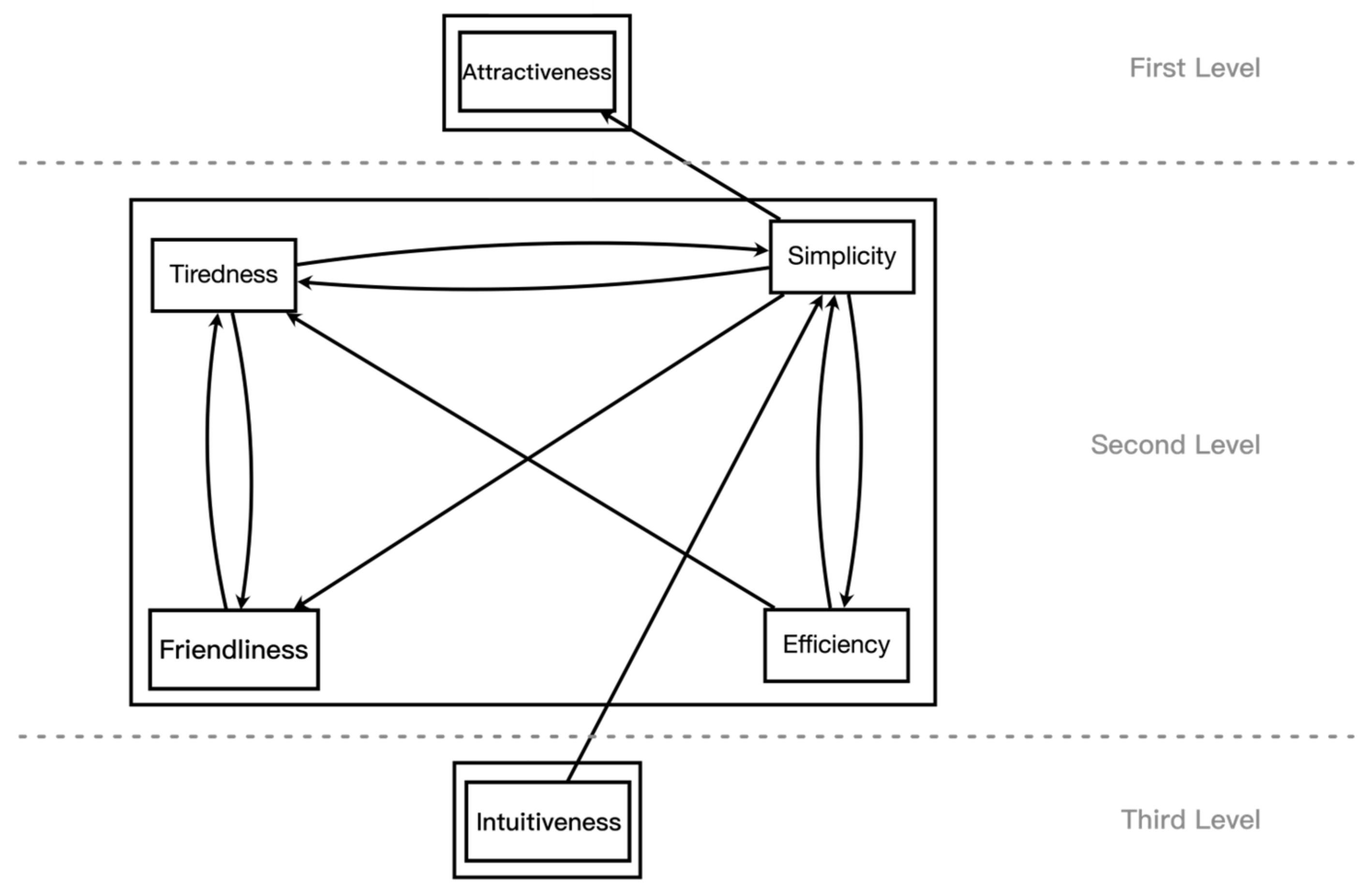 Applsci 13 03129 g004 Applsci 13 03129 g004