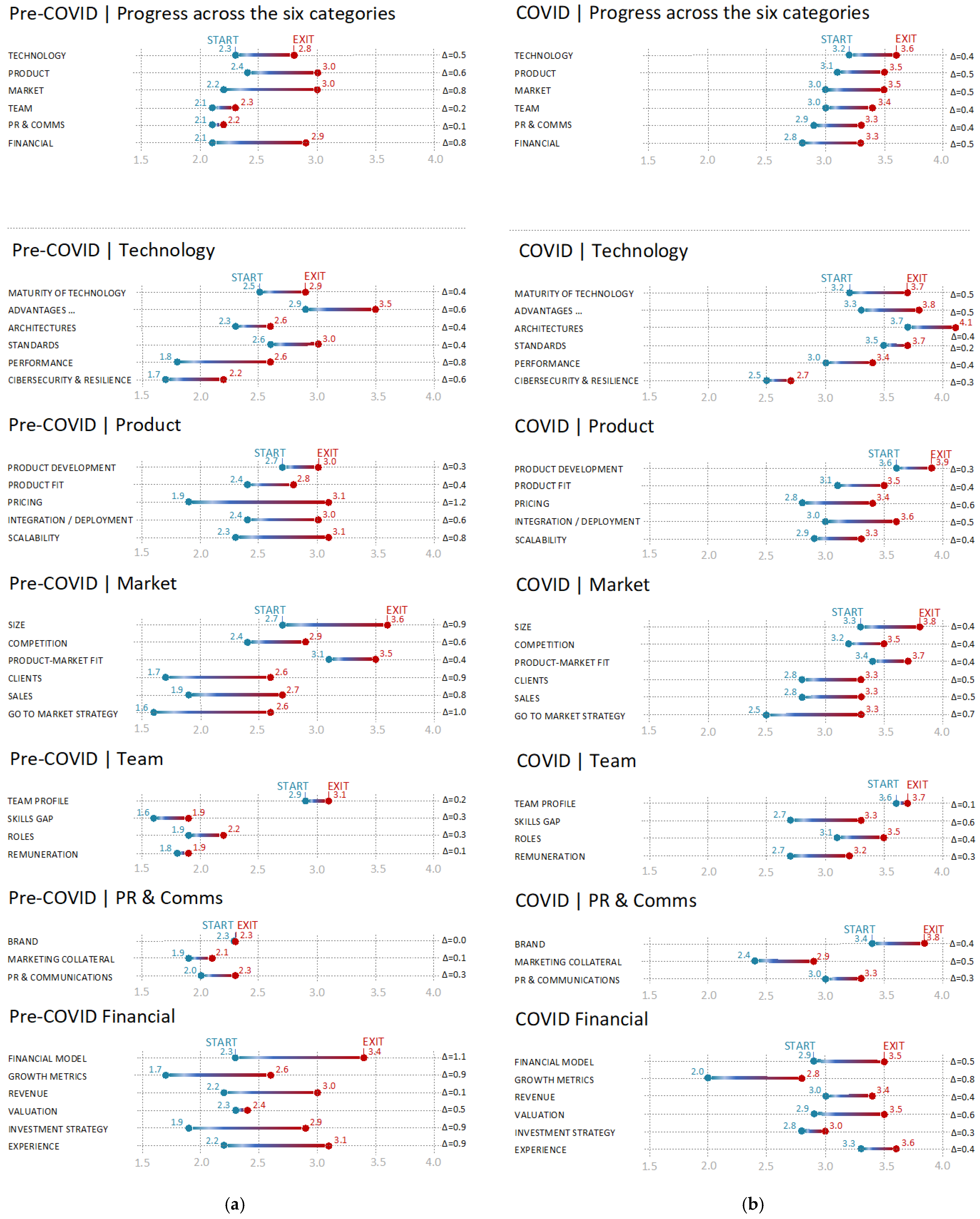 Applsci 13 03130 g002