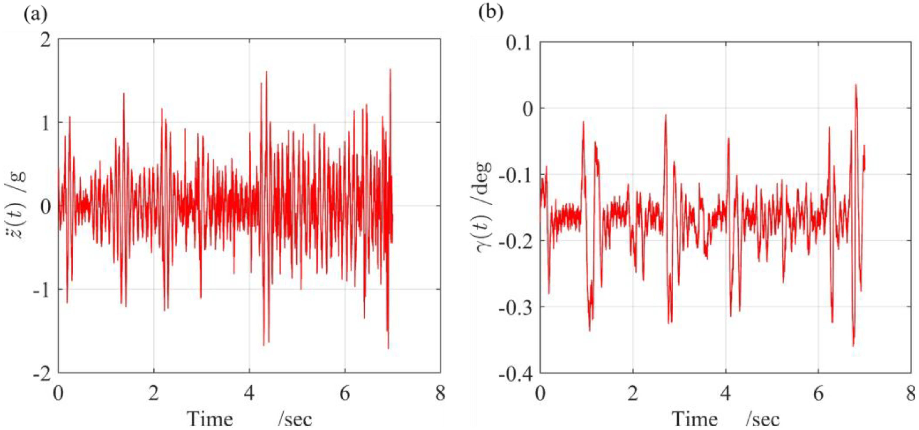 Applsci 13 03131 g002 Applsci 13 03131 g002