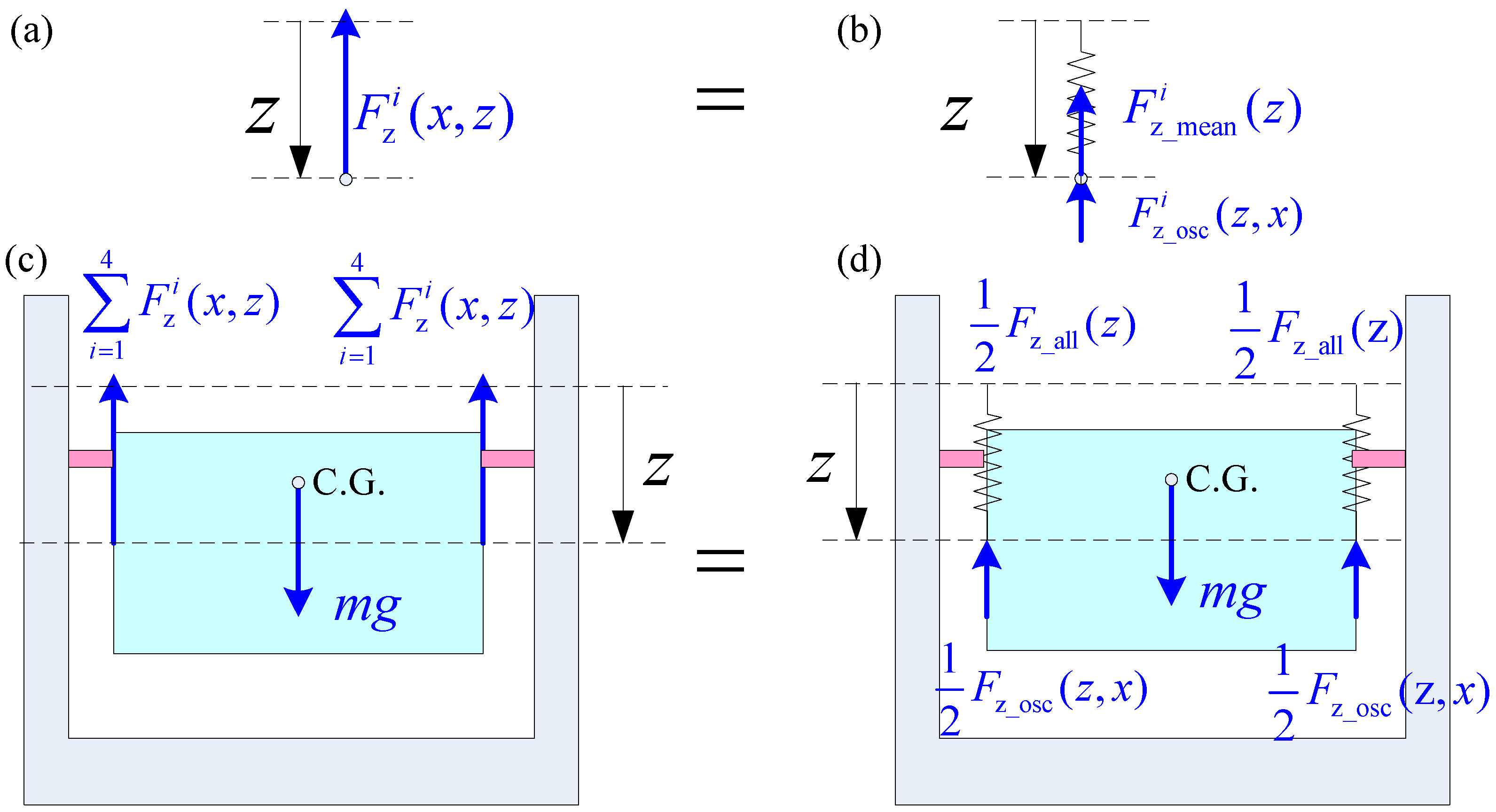 Applsci 13 03131 g006 Applsci 13 03131 g006