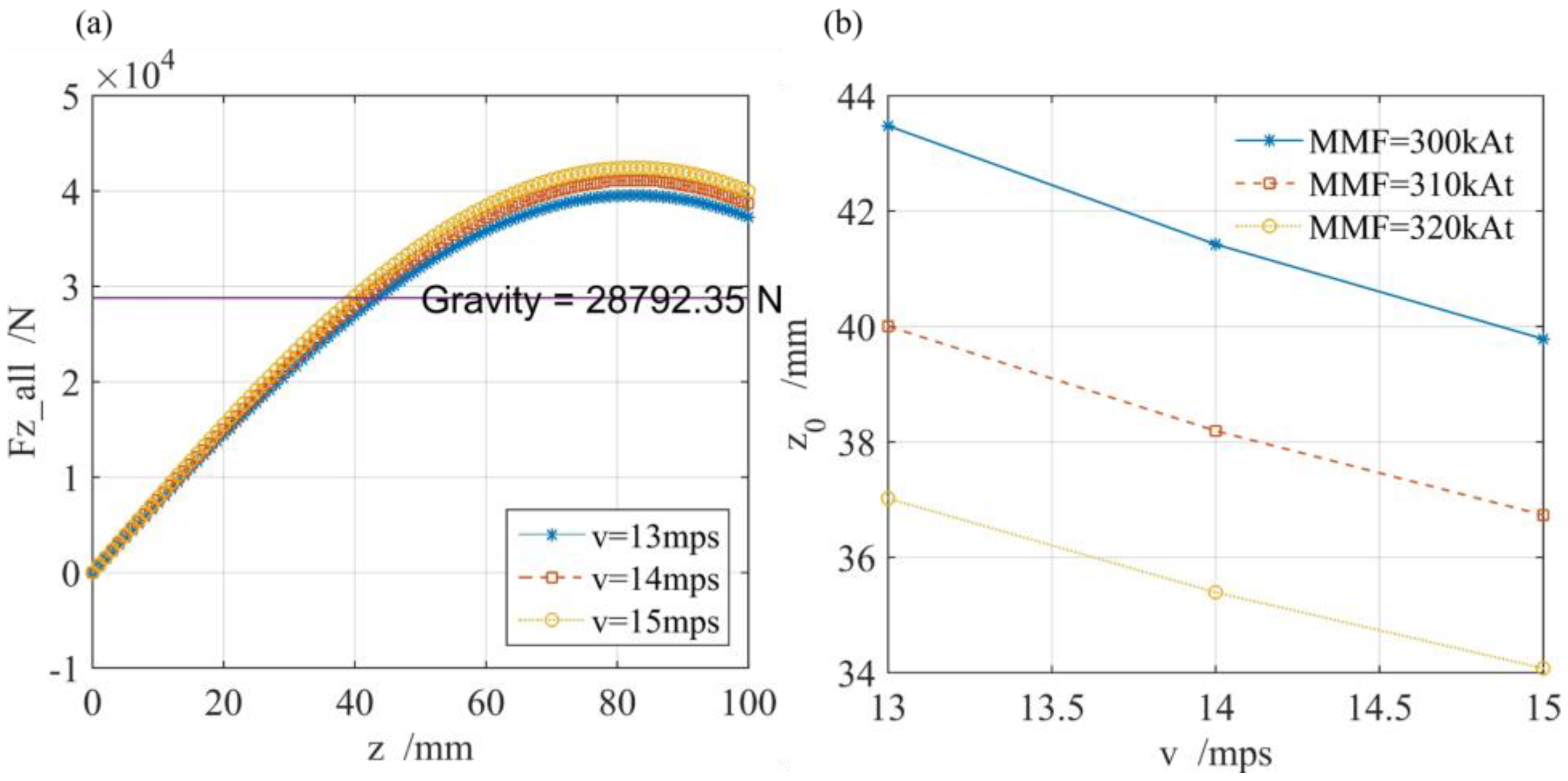 Applsci 13 03131 g007 Applsci 13 03131 g007