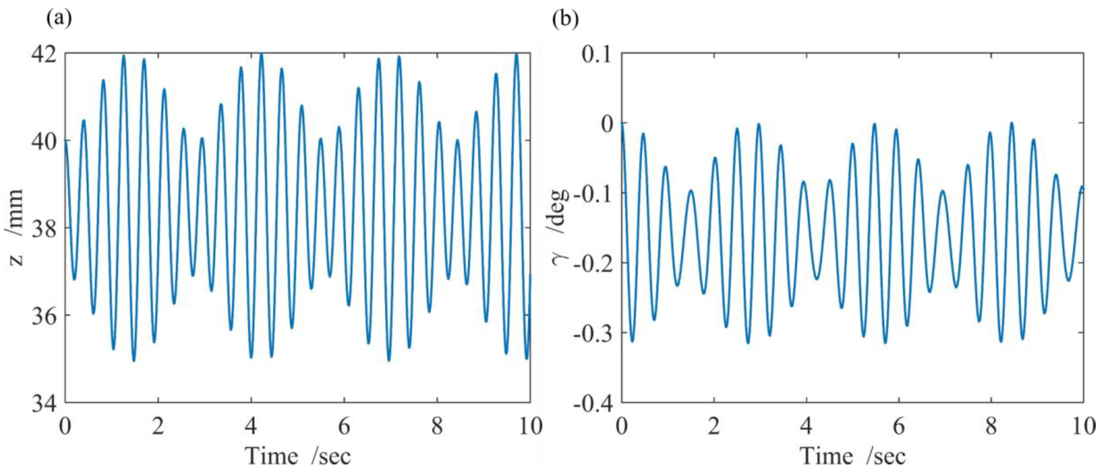 Applsci 13 03131 g009 Applsci 13 03131 g009