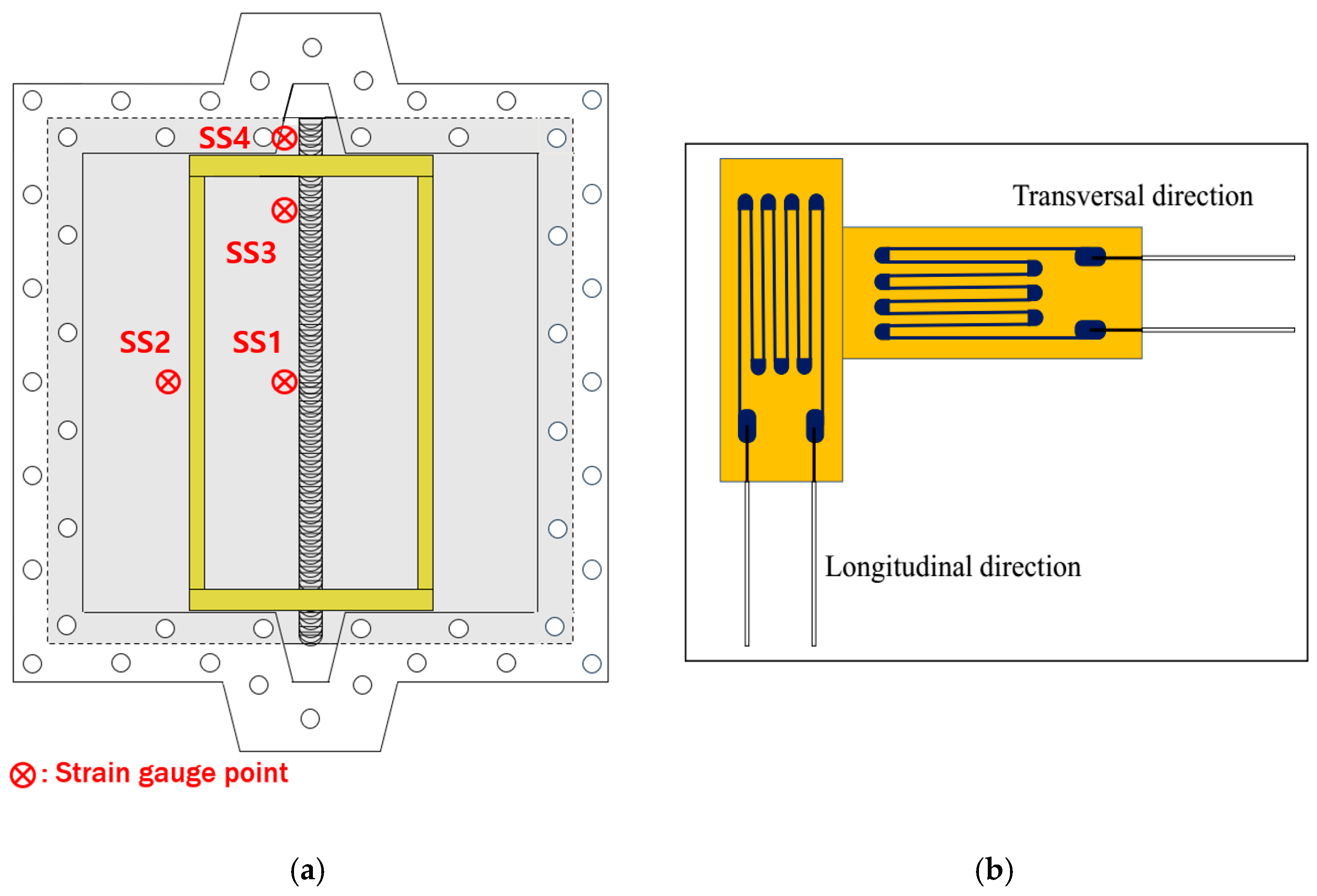 Applsci 13 03132 g003 Applsci 13 03132 g003