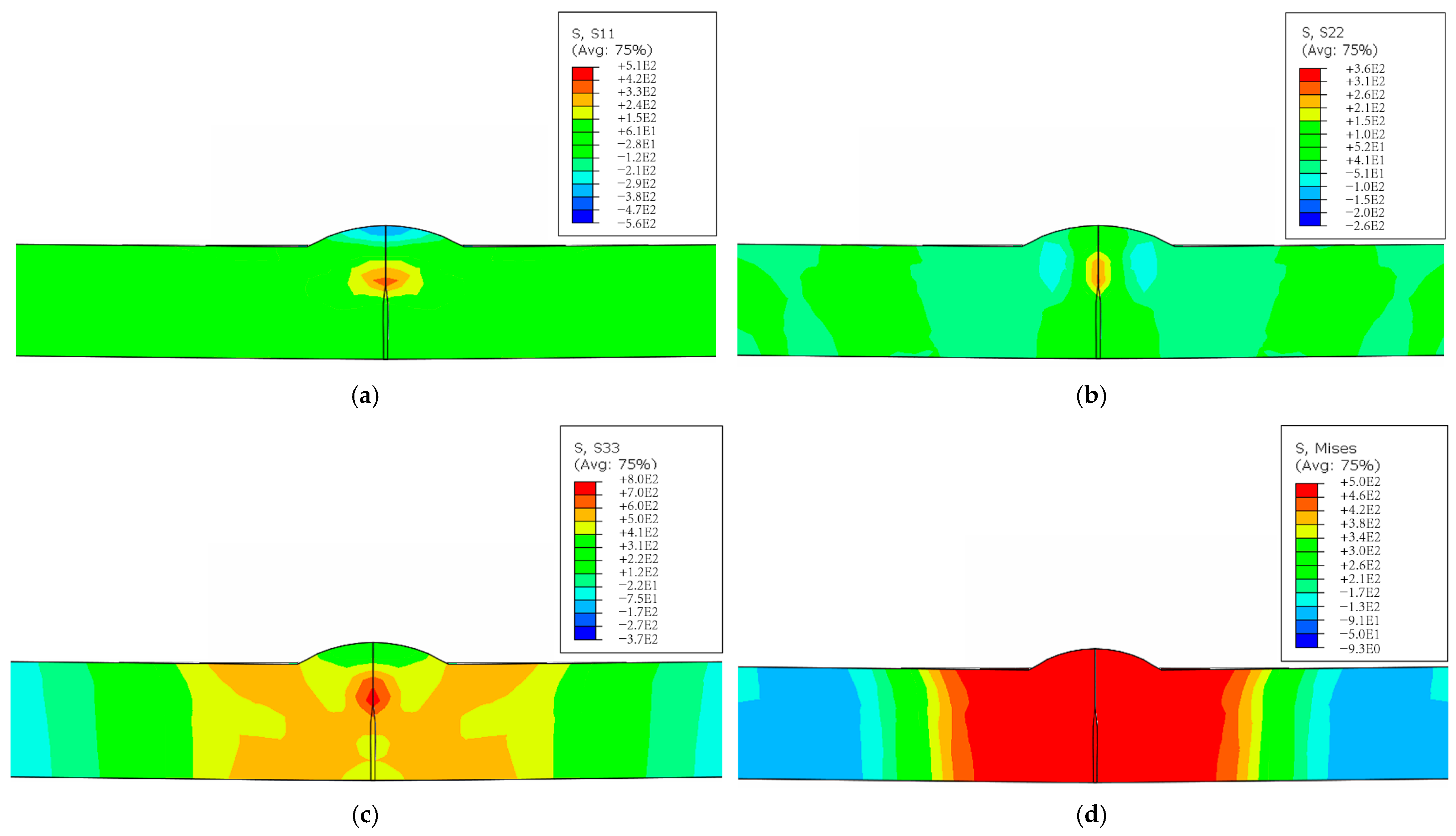 Applsci 13 03132 g013 Applsci 13 03132 g013
