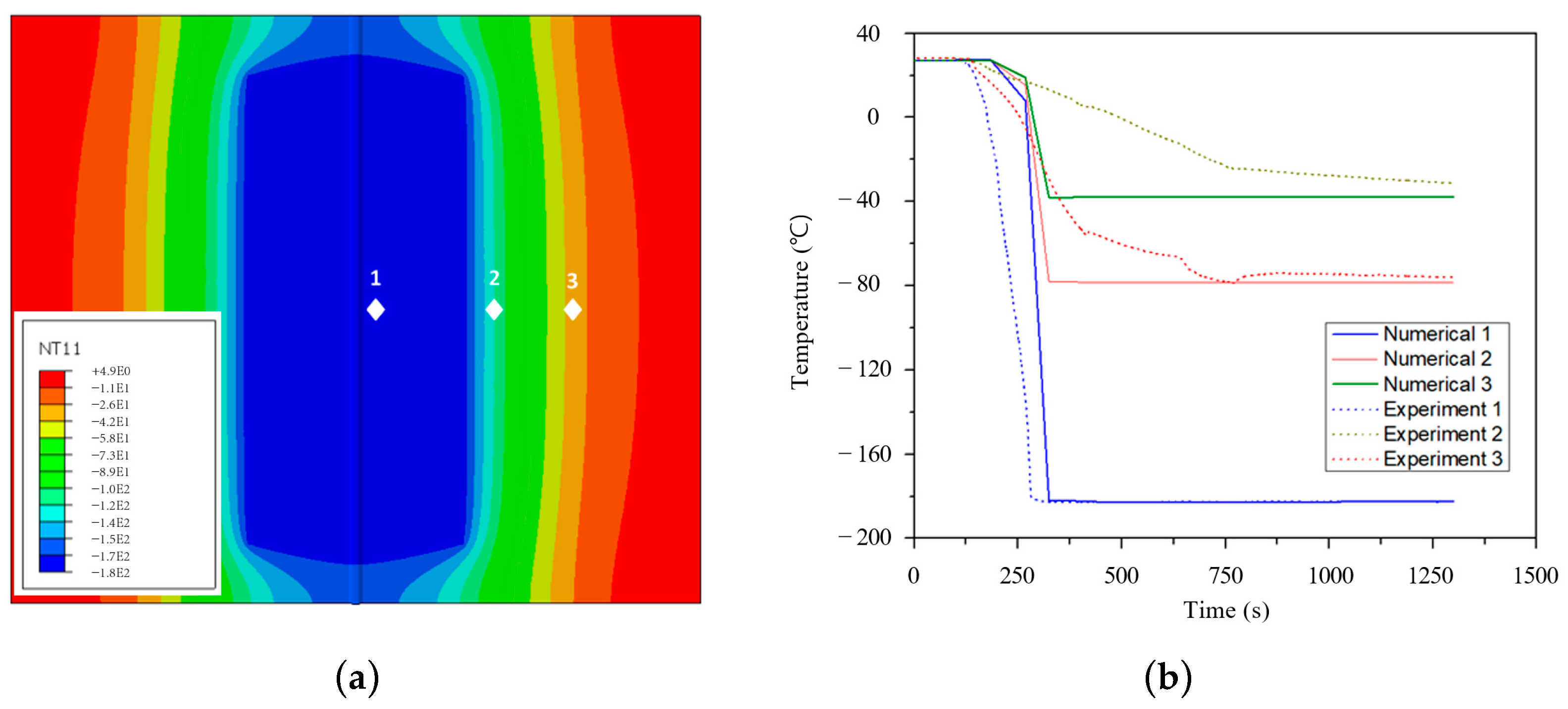 Applsci 13 03132 g014 Applsci 13 03132 g014