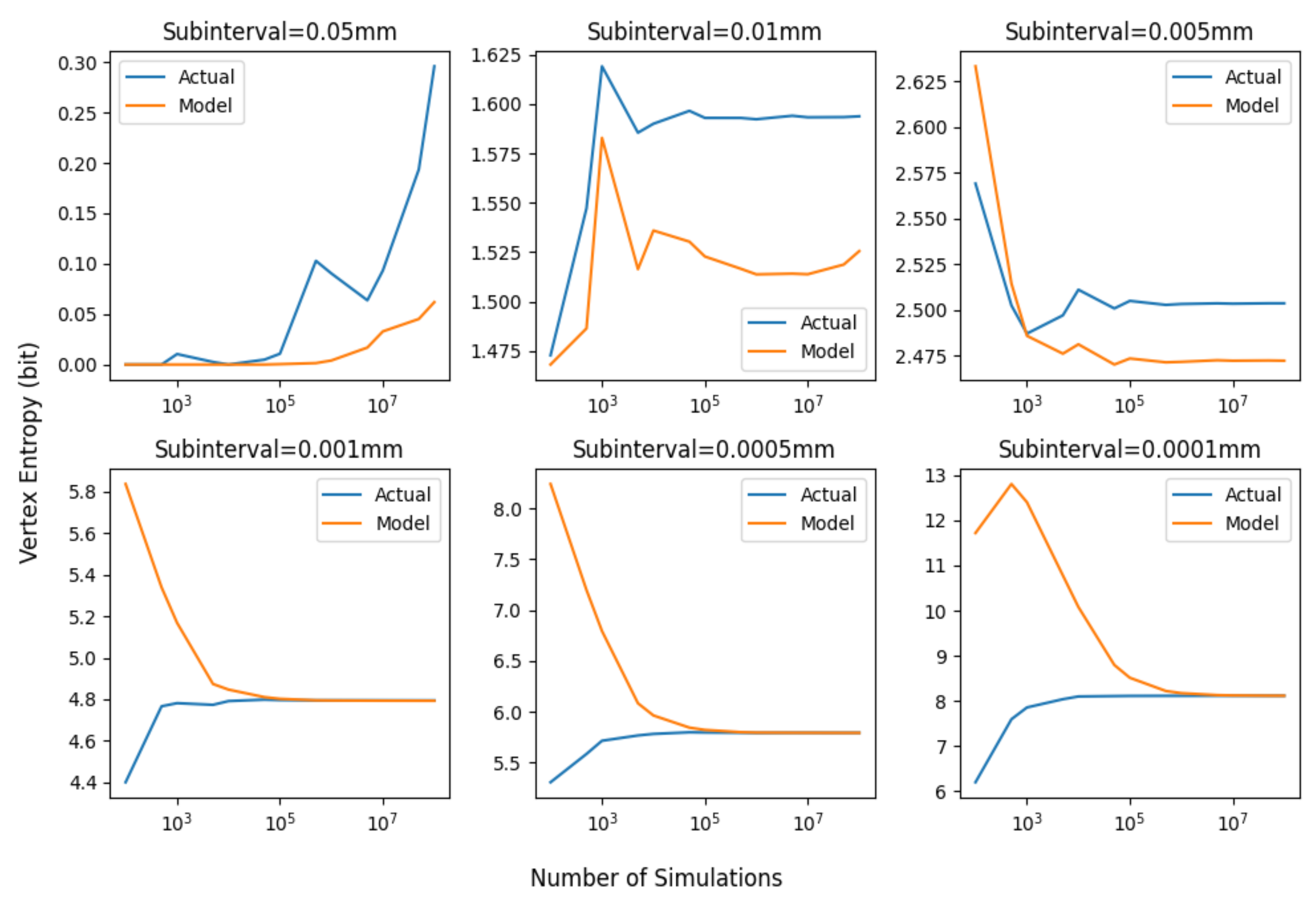 Applsci 13 03133 g007