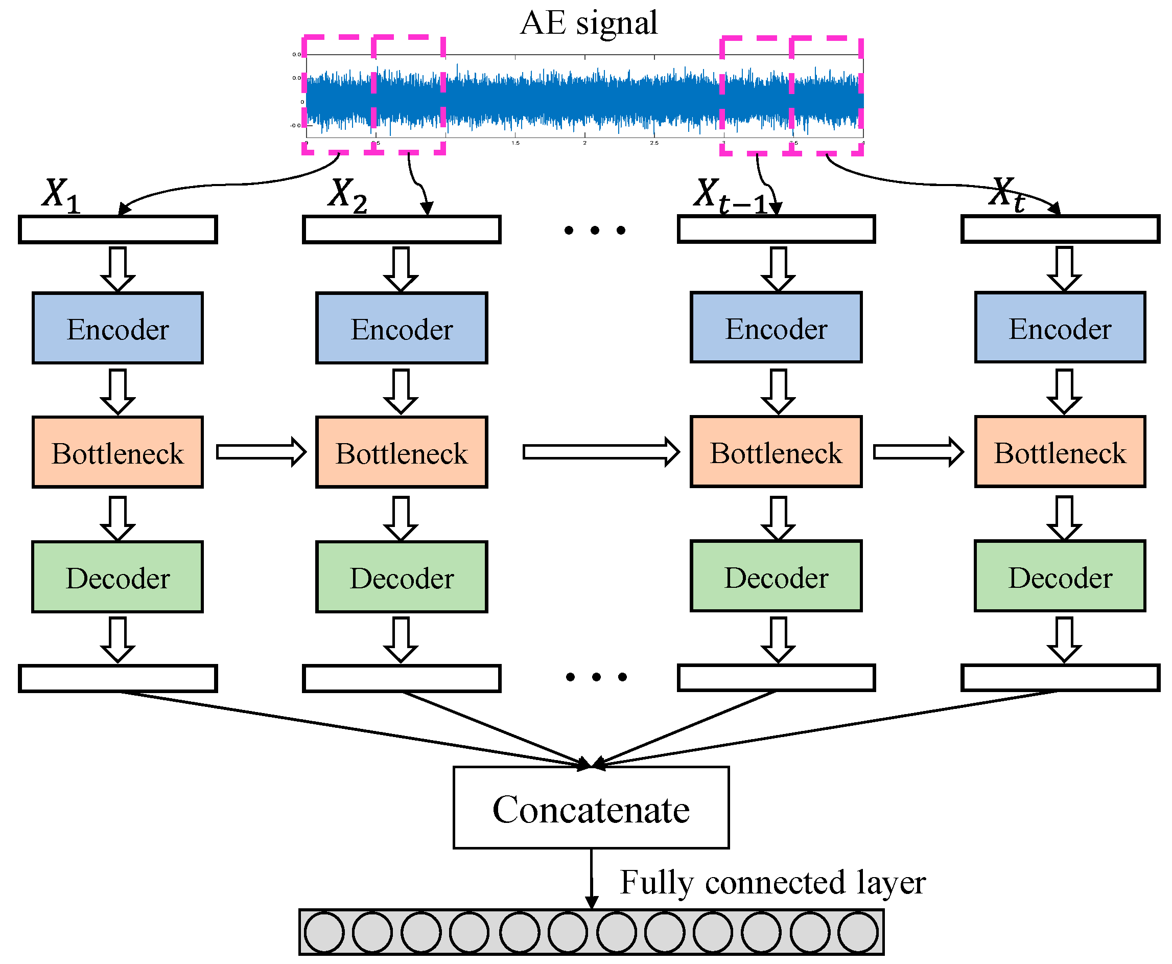 Applsci 13 03136 g004