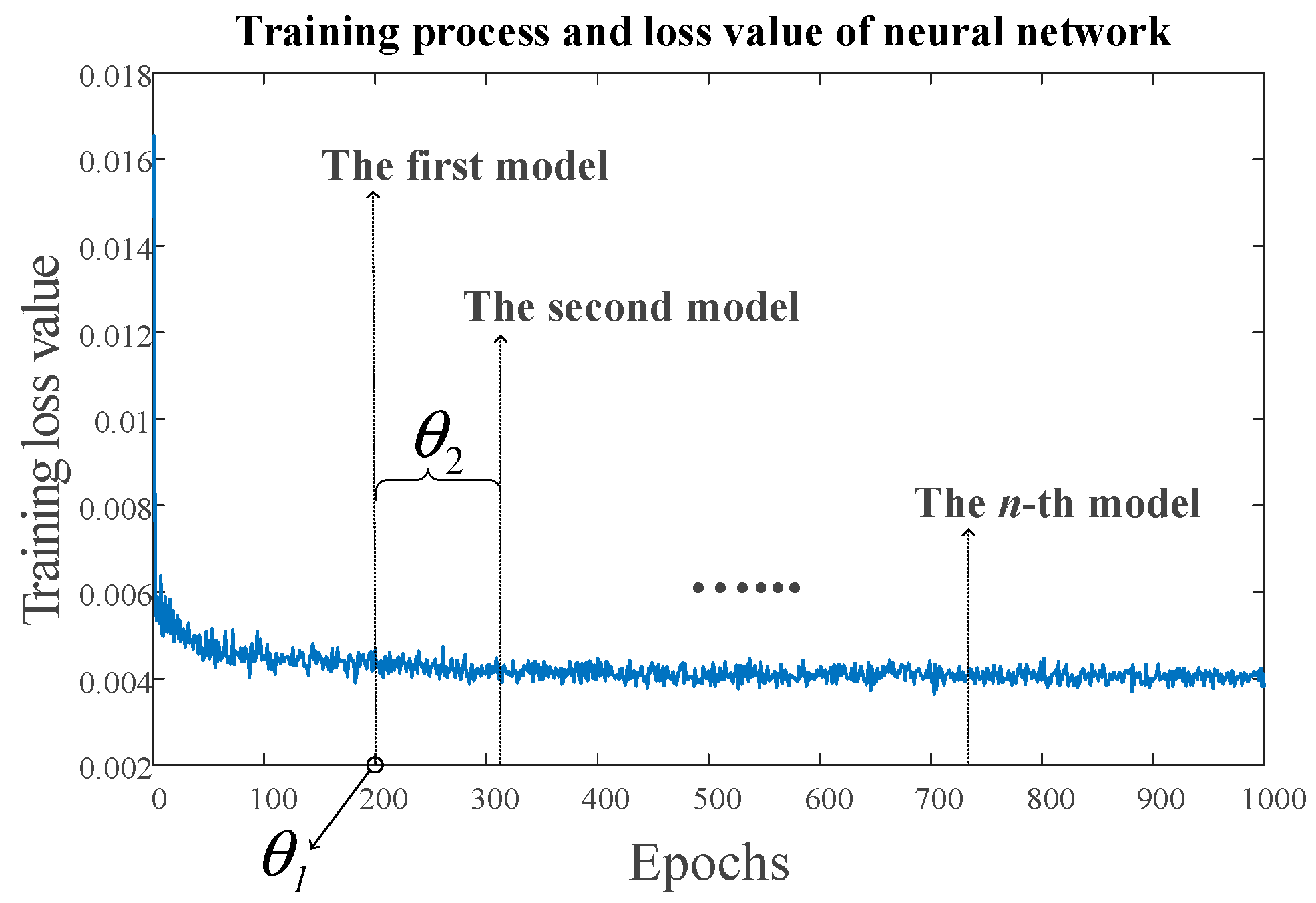 Applsci 13 03136 g005