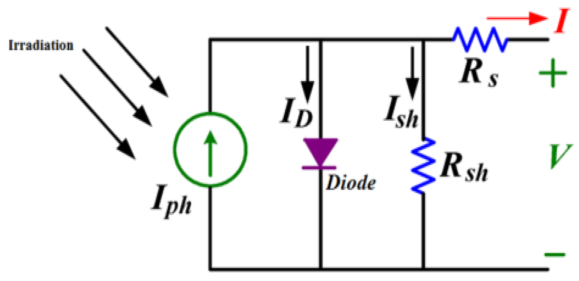 Applsci 13 03137 g002