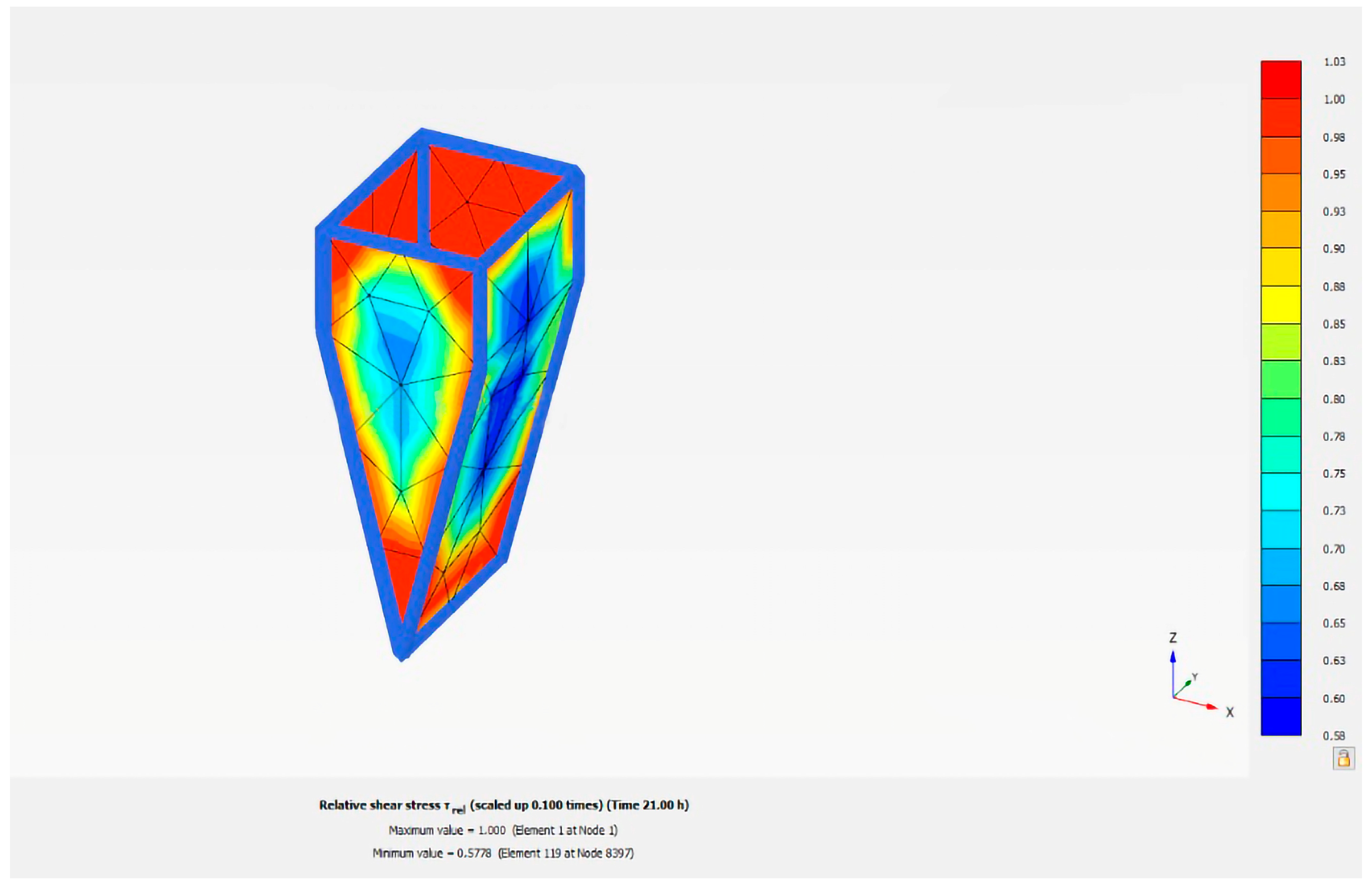 Applsci 13 03139 g010 Applsci 13 03139 g010