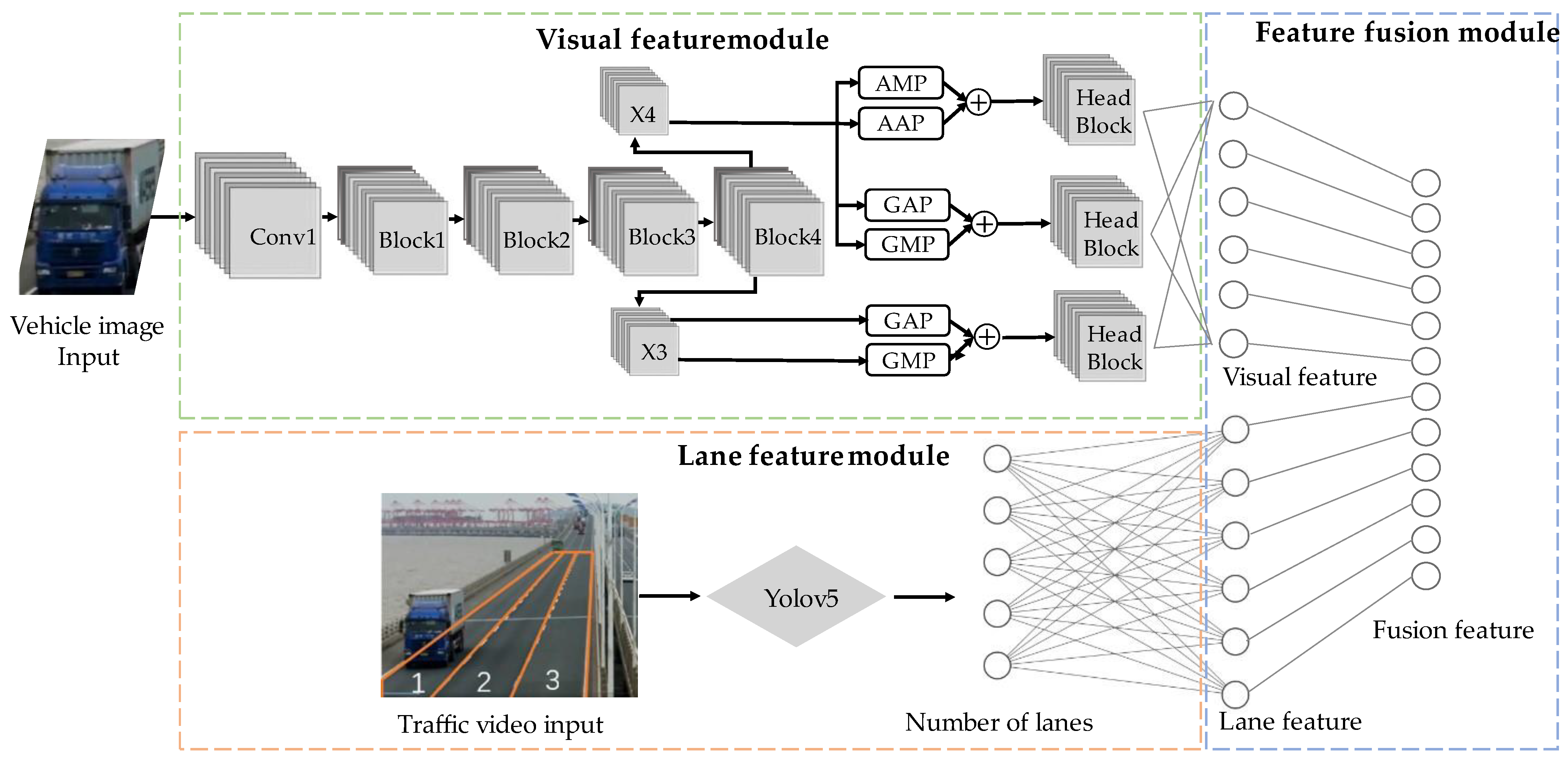 Applsci 13 03141 g004