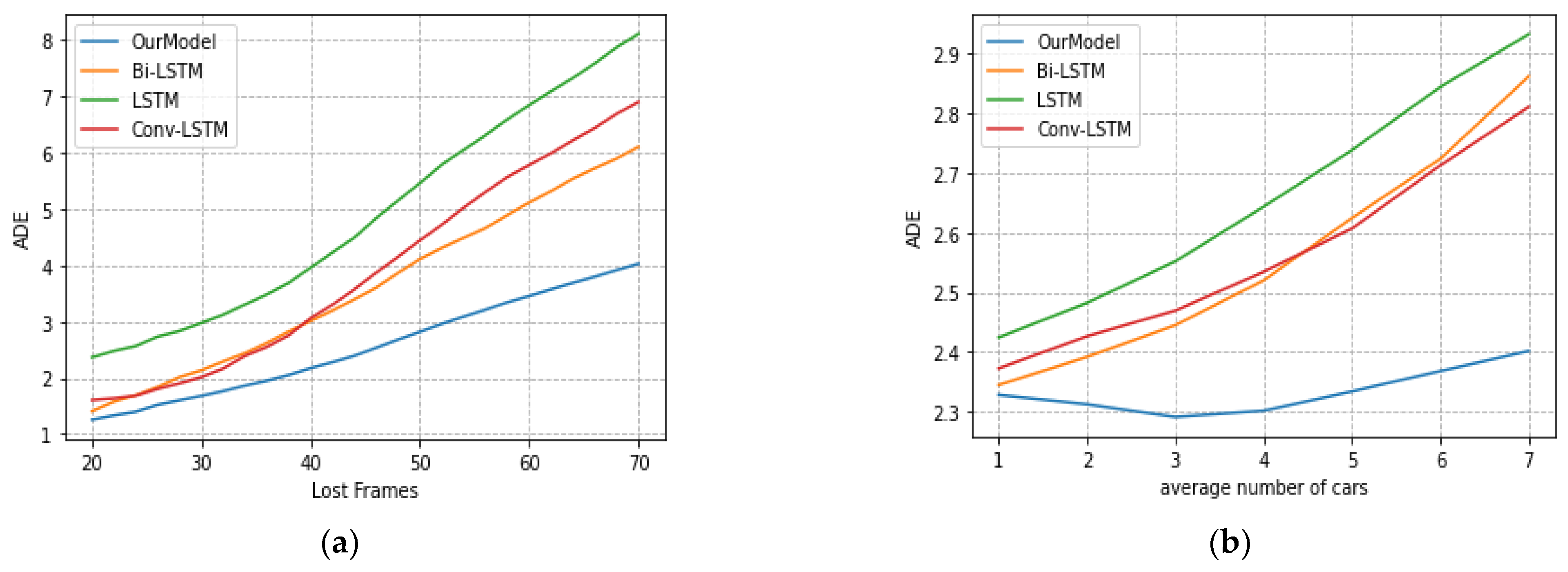 Applsci 13 03141 g009