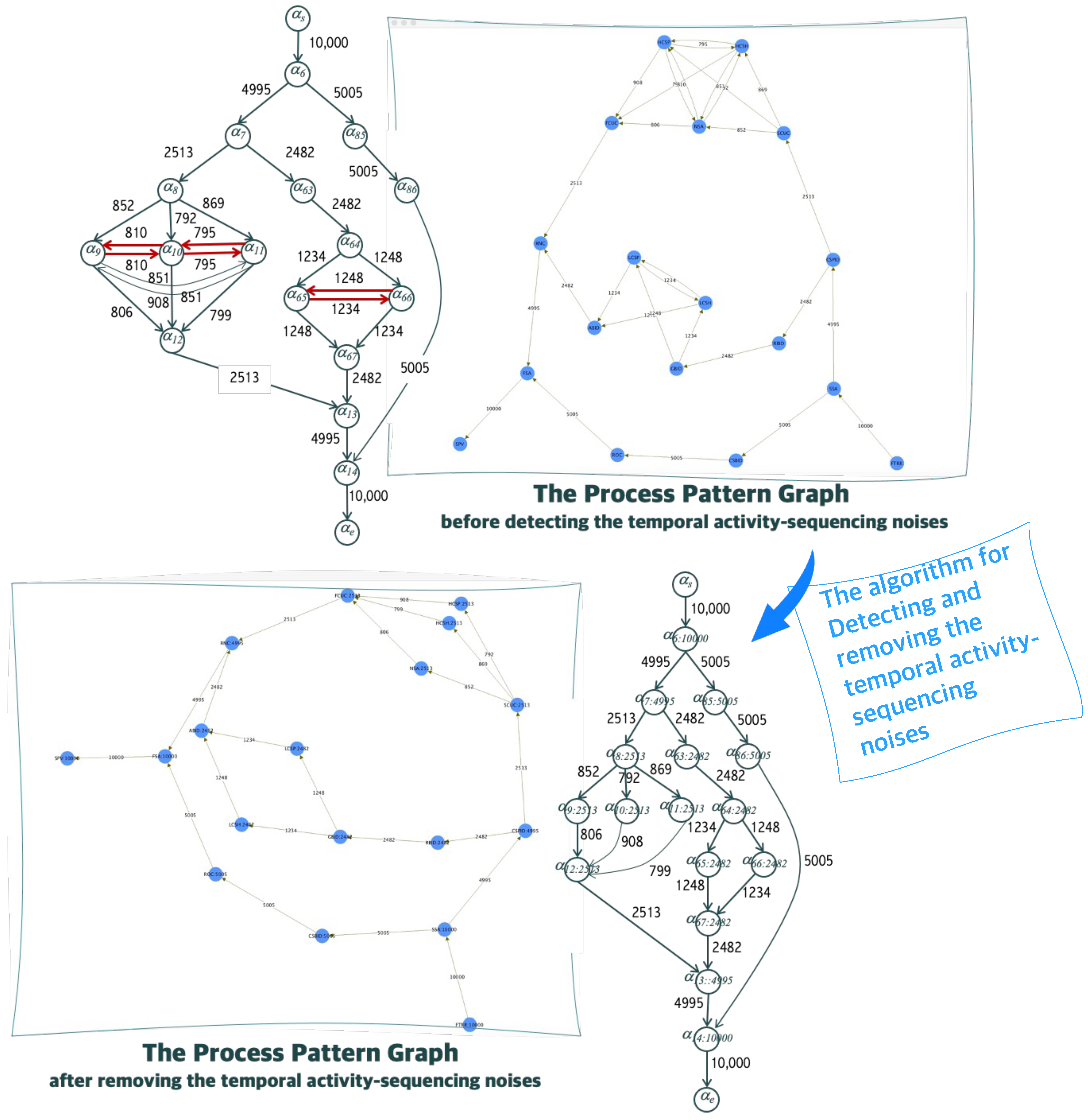 Applsci 13 03143 g003 Applsci 13 03143 g003