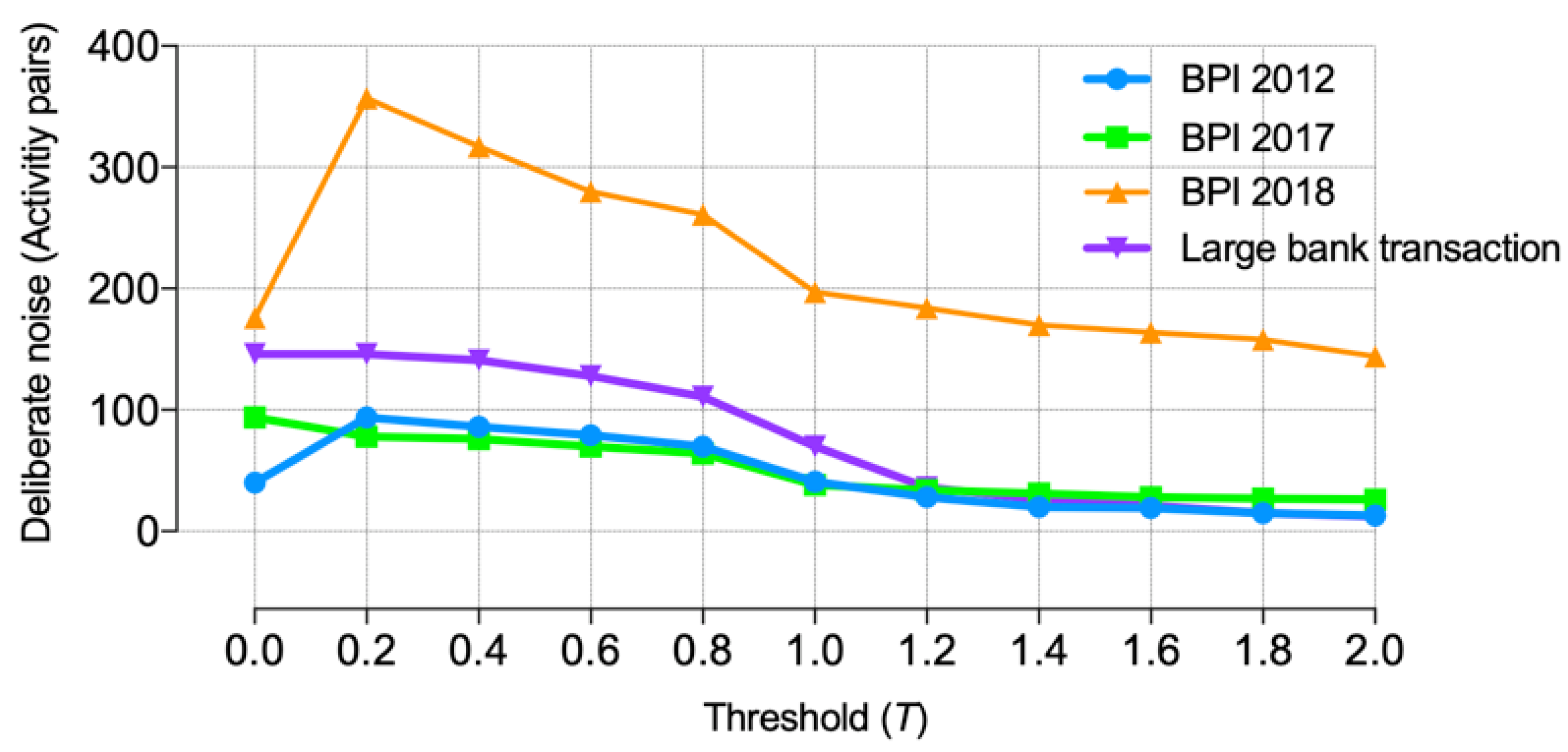 Applsci 13 03143 g005 Applsci 13 03143 g005