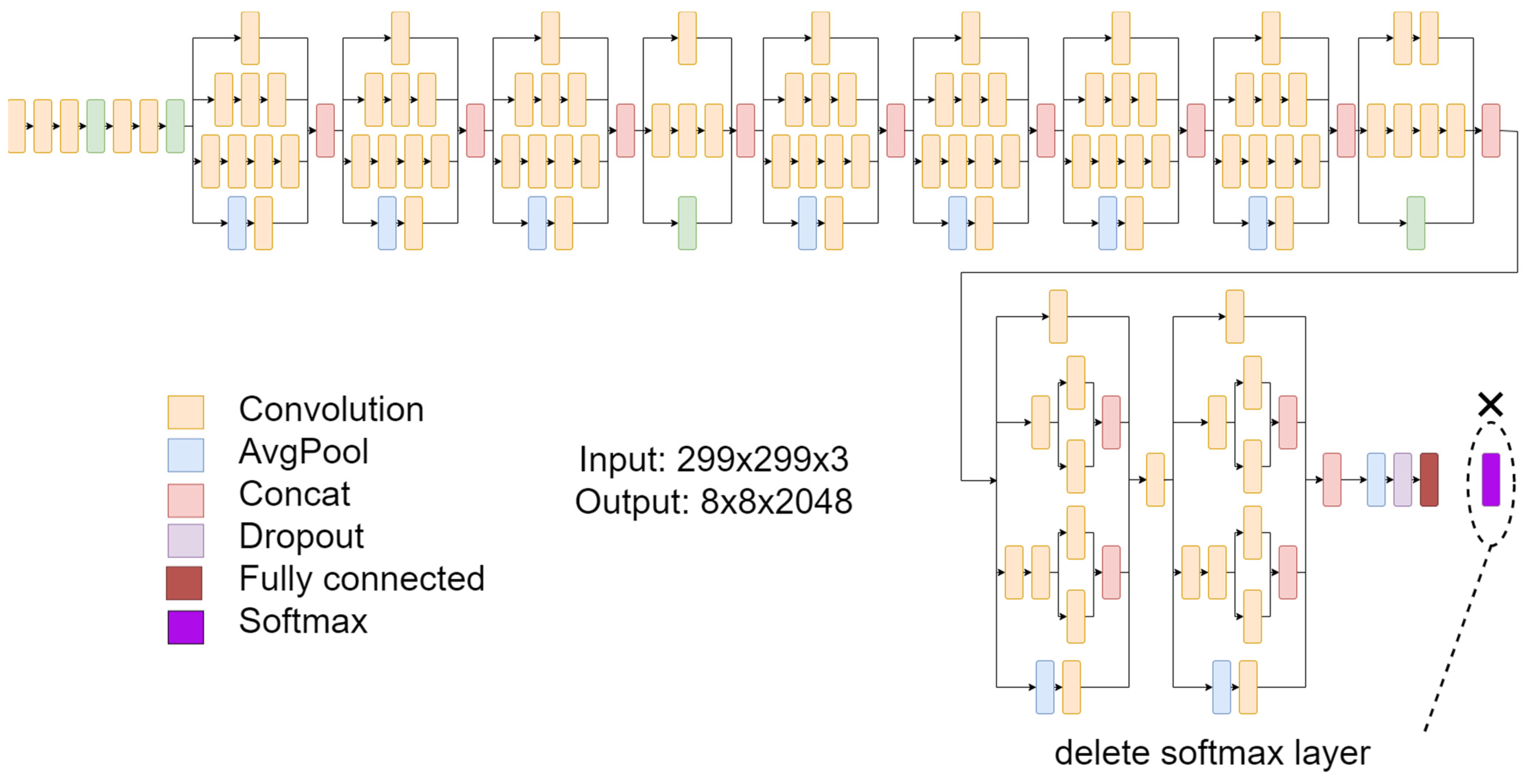 Applsci 13 03148 g005